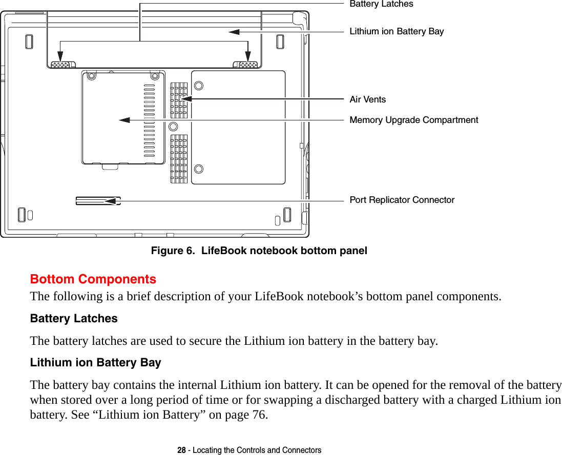 28 - Locating the Controls and ConnectorsFigure 6.  LifeBook notebook bottom panelBottom ComponentsThe following is a brief description of your LifeBook notebook’s bottom panel components. Battery Latches The battery latches are used to secure the Lithium ion battery in the battery bay.Lithium ion Battery Bay The battery bay contains the internal Lithium ion battery. It can be opened for the removal of the battery when stored over a long period of time or for swapping a discharged battery with a charged Lithium ion battery. See “Lithium ion Battery” on page 76.Memory Upgrade CompartmentLithium ionPort Replicator ConnectorBattery BayAir VentsBattery Latches