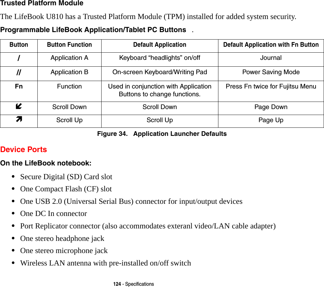 124 - SpecificationsTrusted Platform Module The LifeBook U810 has a Trusted Platform Module (TPM) installed for added system security.Programmable LifeBook Application/Tablet PC Buttons  .Device PortsOn the LifeBook notebook: •Secure Digital (SD) Card slot•One Compact Flash (CF) slot•One USB 2.0 (Universal Serial Bus) connector for input/output devices•One DC In connector•Port Replicator connector (also accommodates exteranl video/LAN cable adapter)•One stereo headphone jack •One stereo microphone jack•Wireless LAN antenna with pre-installed on/off switchButton Button Function Default Application Default Application with Fn Button/Application A Keyboard “headlights” on/off Journal// Application B On-screen Keyboard/Writing Pad Power Saving ModeFn Function Used in conjunction with Application Buttons to change functions.Press Fn twice for Fujitsu MenuÓScroll Down Scroll Down Page DownÒScroll Up Scroll Up Page UpFigure 34.   Application Launcher Defaults