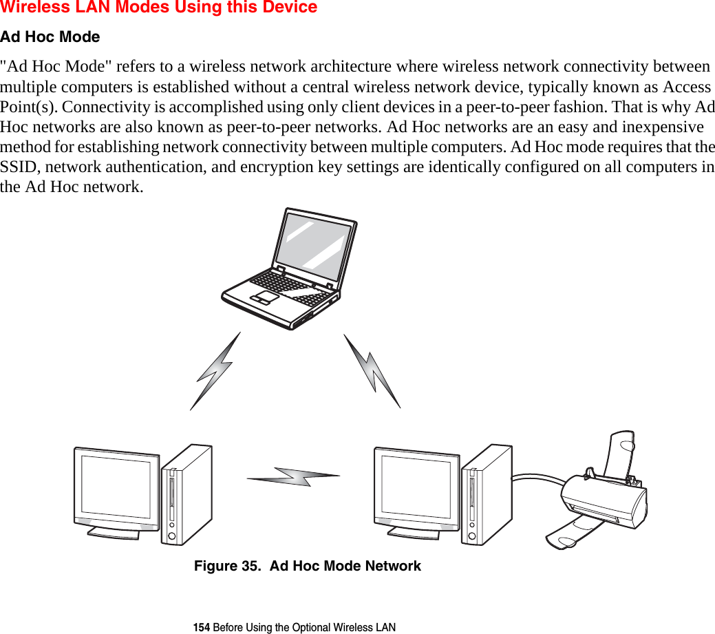 154 Before Using the Optional Wireless LANWireless LAN Modes Using this DeviceAd Hoc Mode &quot;Ad Hoc Mode&quot; refers to a wireless network architecture where wireless network connectivity between multiple computers is established without a central wireless network device, typically known as Access Point(s). Connectivity is accomplished using only client devices in a peer-to-peer fashion. That is why Ad Hoc networks are also known as peer-to-peer networks. Ad Hoc networks are an easy and inexpensive method for establishing network connectivity between multiple computers. Ad Hoc mode requires that the SSID, network authentication, and encryption key settings are identically configured on all computers in the Ad Hoc network.Figure 35.  Ad Hoc Mode Network