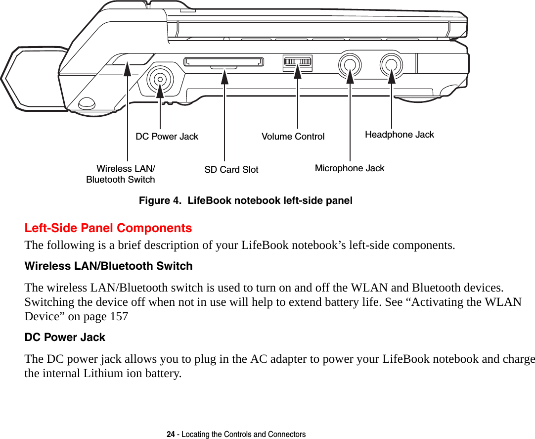 24 - Locating the Controls and ConnectorsFigure 4.  LifeBook notebook left-side panelLeft-Side Panel ComponentsThe following is a brief description of your LifeBook notebook’s left-side components. Wireless LAN/Bluetooth Switch The wireless LAN/Bluetooth switch is used to turn on and off the WLAN and Bluetooth devices. Switching the device off when not in use will help to extend battery life. See “Activating the WLAN Device” on page 157DC Power Jack The DC power jack allows you to plug in the AC adapter to power your LifeBook notebook and charge the internal Lithium ion battery.Wireless LAN/Bluetooth SwitchDC Power JackSD Card SlotVolume ControlMicrophone JackHeadphone Jack