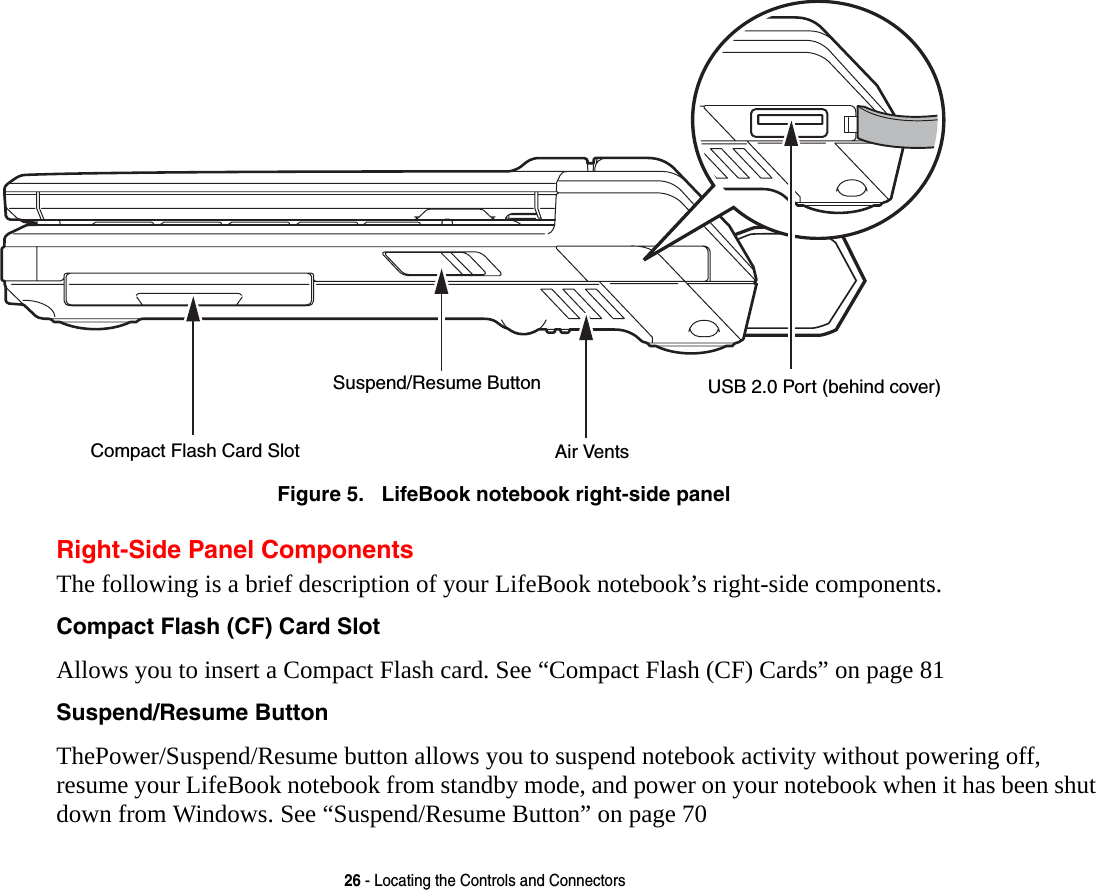 26 - Locating the Controls and ConnectorsFigure 5.   LifeBook notebook right-side panel Right-Side Panel ComponentsThe following is a brief description of your LifeBook notebook’s right-side components. Compact Flash (CF) Card Slot Allows you to insert a Compact Flash card. See “Compact Flash (CF) Cards” on page 81Suspend/Resume Button ThePower/Suspend/Resume button allows you to suspend notebook activity without powering off, resume your LifeBook notebook from standby mode, and power on your notebook when it has been shut down from Windows. See “Suspend/Resume Button” on page 70USB 2.0 Port (behind cover)Suspend/Resume ButtonCompact Flash Card Slot Air Vents