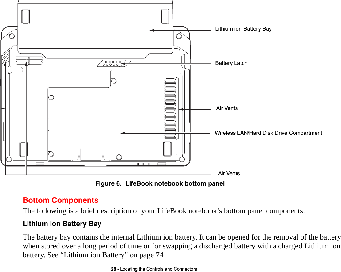 28 - Locating the Controls and ConnectorsFigure 6.  LifeBook notebook bottom panelBottom ComponentsThe following is a brief description of your LifeBook notebook’s bottom panel components. Lithium ion Battery Bay The battery bay contains the internal Lithium ion battery. It can be opened for the removal of the battery when stored over a long period of time or for swapping a discharged battery with a charged Lithium ion battery. See “Lithium ion Battery” on page 74Wireless LAN/Hard Disk Drive CompartmentLithium ion Battery BayBattery LatchAir VentsAir Vents