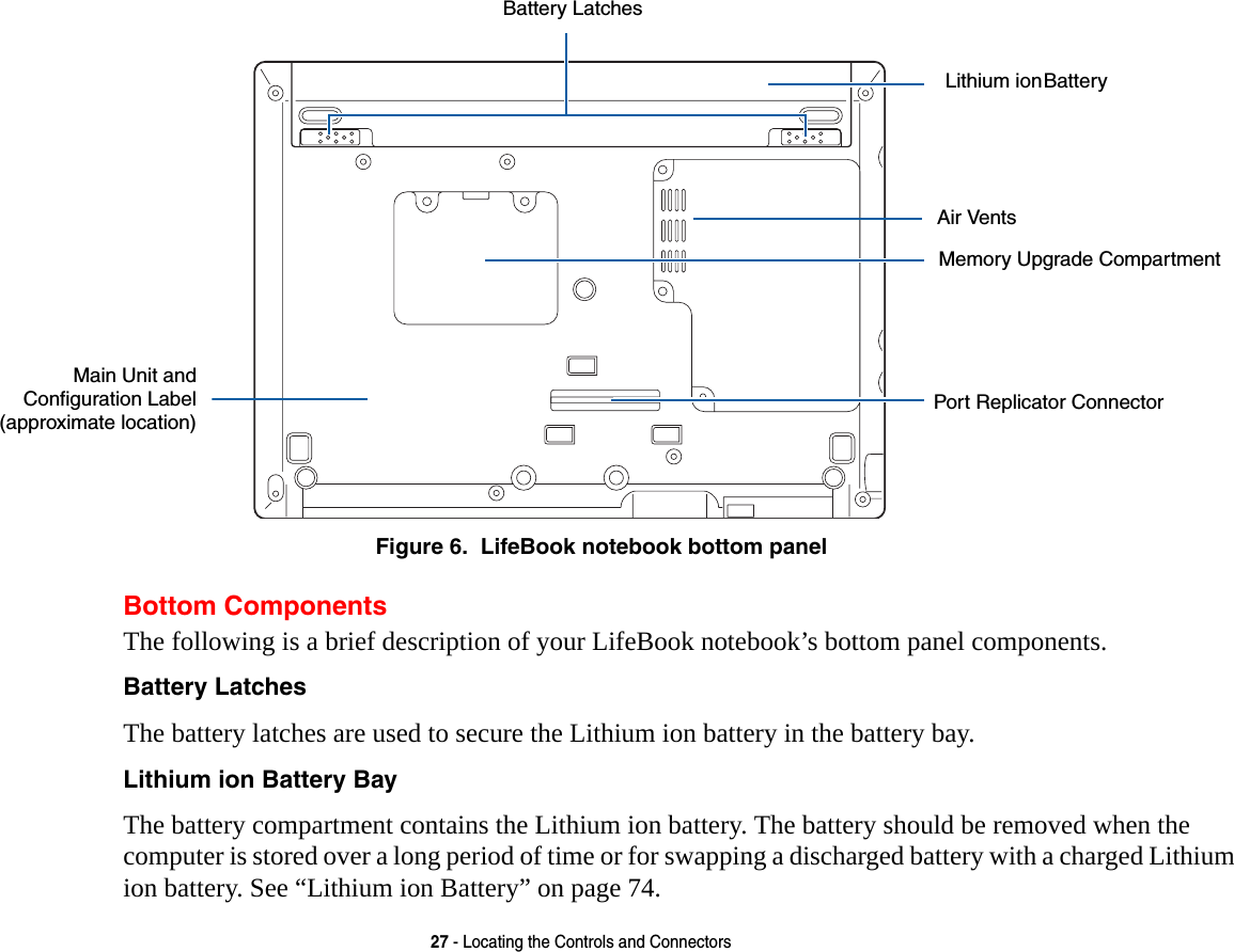 27 - Locating the Controls and ConnectorsFigure 6.  LifeBook notebook bottom panelBottom ComponentsThe following is a brief description of your LifeBook notebook’s bottom panel components. Battery Latches The battery latches are used to secure the Lithium ion battery in the battery bay.Lithium ion Battery Bay The battery compartment contains the Lithium ion battery. The battery should be removed when the computer is stored over a long period of time or for swapping a discharged battery with a charged Lithium ion battery. See “Lithium ion Battery” on page 74.Memory Upgrade CompartmentLithium ionPort Replicator ConnectorBatteryAir VentsBattery LatchesMain Unit andConfiguration Label(approximate location)