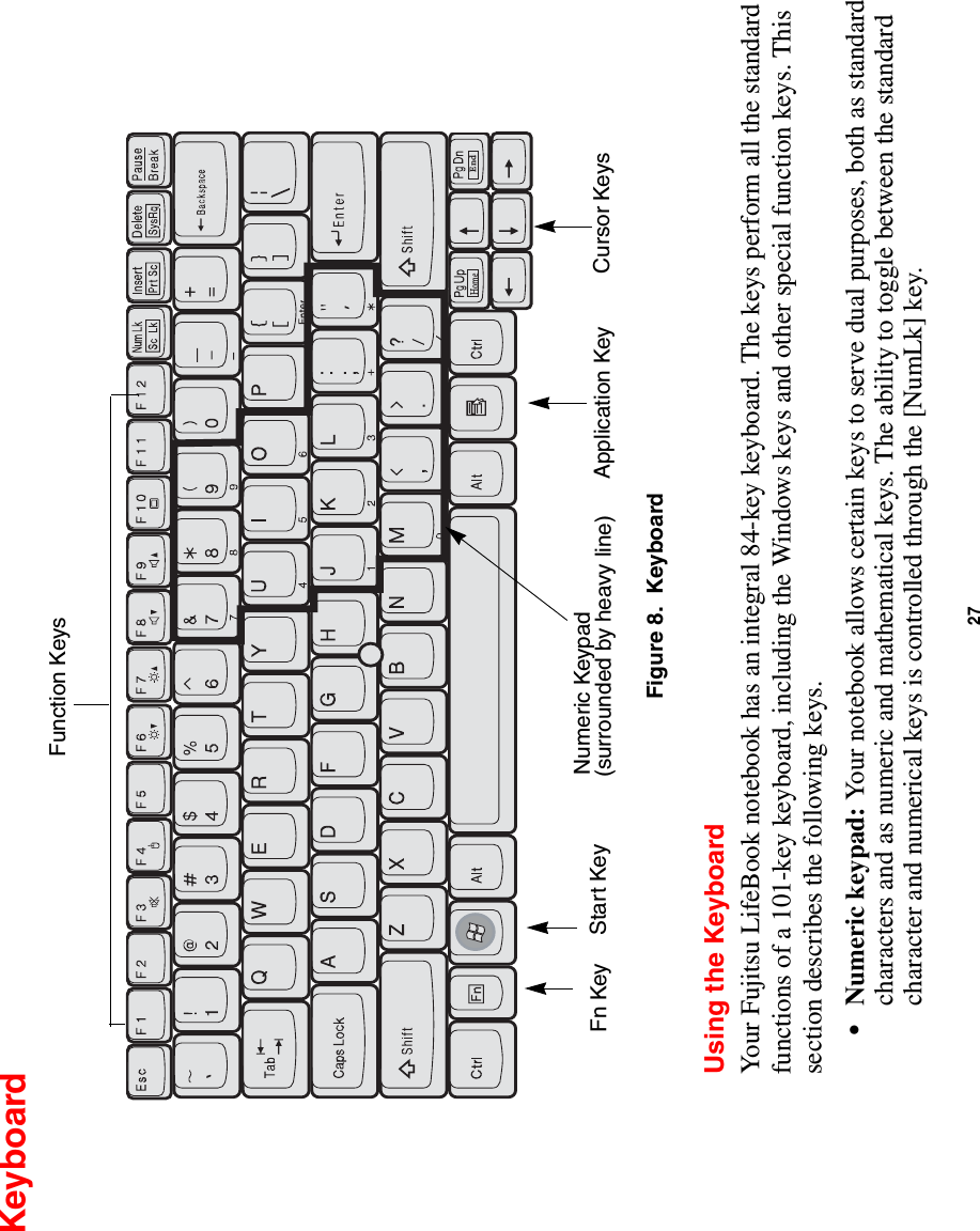 27KeyboardFigure 8.  KeyboardUsing the KeyboardYour Fujitsu LifeBook notebook has an integral 84-key keyboard. The keys perform all the standard functions of a 101-key keyboard, including the Windows keys and other special function keys. This section describes the following keys. •Numeric keypad: Your notebook allows certain keys to serve dual purposes, both as standard characters and as numeric and mathematical keys. The ability to toggle between the standard character and numerical keys is controlled through the [NumLk] key.EndHomeFn Key Start KeyFunction KeysNumeric Keypad Application Key Cursor Keys(surrounded by heavy line)