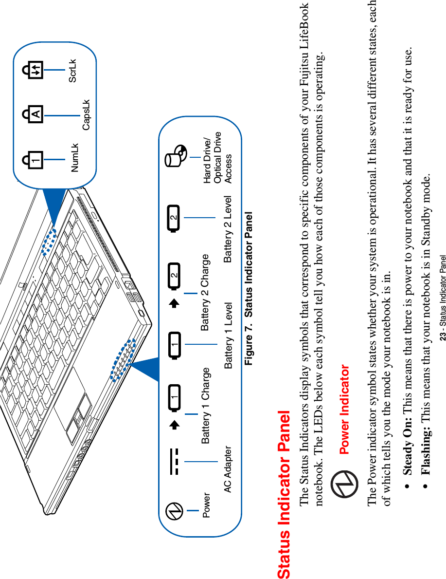 23 - Status Indicator PanelFigure 7.  Status Indicator PanelStatus Indicator PanelThe Status Indicators display symbols that correspond to specific components of your Fujitsu LifeBook notebook. The LEDs below each symbol tell you how each of those components is operating. Power IndicatorThe Power indicator symbol states whether your system is operational. It has several different states, each of which tells you the mode your notebook is in.•Steady On: This means that there is power to your notebook and that it is ready for use.•Flashing: This means that your notebook is in Standby mode.NumLkCapsLkScrLkHard Drive/Optical DriveAccessPowerAC AdapterBattery 1 Charge Battery 2 ChargeBattery 1 Level Battery 2 Level