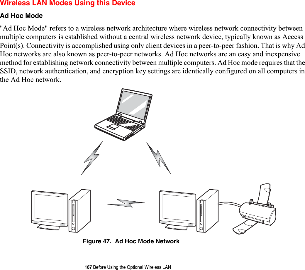 167 Before Using the Optional Wireless LANWireless LAN Modes Using this DeviceAd Hoc Mode&quot;Ad Hoc Mode&quot; refers to a wireless network architecture where wireless network connectivity between multiple computers is established without a central wireless network device, typically known as Access Point(s). Connectivity is accomplished using only client devices in a peer-to-peer fashion. That is why Ad Hoc networks are also known as peer-to-peer networks. Ad Hoc networks are an easy and inexpensive method for establishing network connectivity between multiple computers. Ad Hoc mode requires that the SSID, network authentication, and encryption key settings are identically configured on all computers in the Ad Hoc network.Figure 47.  Ad Hoc Mode Network