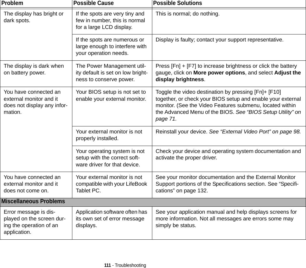 111 - TroubleshootingThe display has bright or dark spots. If the spots are very tiny and few in number, this is normal for a large LCD display.This is normal; do nothing.If the spots are numerous or large enough to interfere with your operation needs.Display is faulty; contact your support representative.The display is dark when on battery power. The Power Management util-ity default is set on low bright-ness to conserve power.Press [Fn] + [F7] to increase brightness or click the battery gauge, click on More power options, and select Adjust the display brightness.You have connected an external monitor and it does not display any infor-mation.Your BIOS setup is not set to enable your external monitor. Toggle the video destination by pressing [Fn]+ [F10] together, or check your BIOS setup and enable your external monitor. (See the Video Features submenu, located within the Advanced Menu of the BIOS. See “BIOS Setup Utility” on page 71.Your external monitor is not properly installed.  Reinstall your device. See “External Video Port” on page 98.Your operating system is not setup with the correct soft-ware driver for that device. Check your device and operating system documentation and activate the proper driver.You have connected an external monitor and it does not come on.Your external monitor is not compatible with your LifeBook Tablet PC.See your monitor documentation and the External Monitor Support portions of the Specifications section. See “Specifi-cations” on page 132.Miscellaneous ProblemsError message is dis-played on the screen dur-ing the operation of an application.Application software often has its own set of error message displays. See your application manual and help displays screens for more information. Not all messages are errors some may simply be status.Problem Possible Cause Possible Solutions
