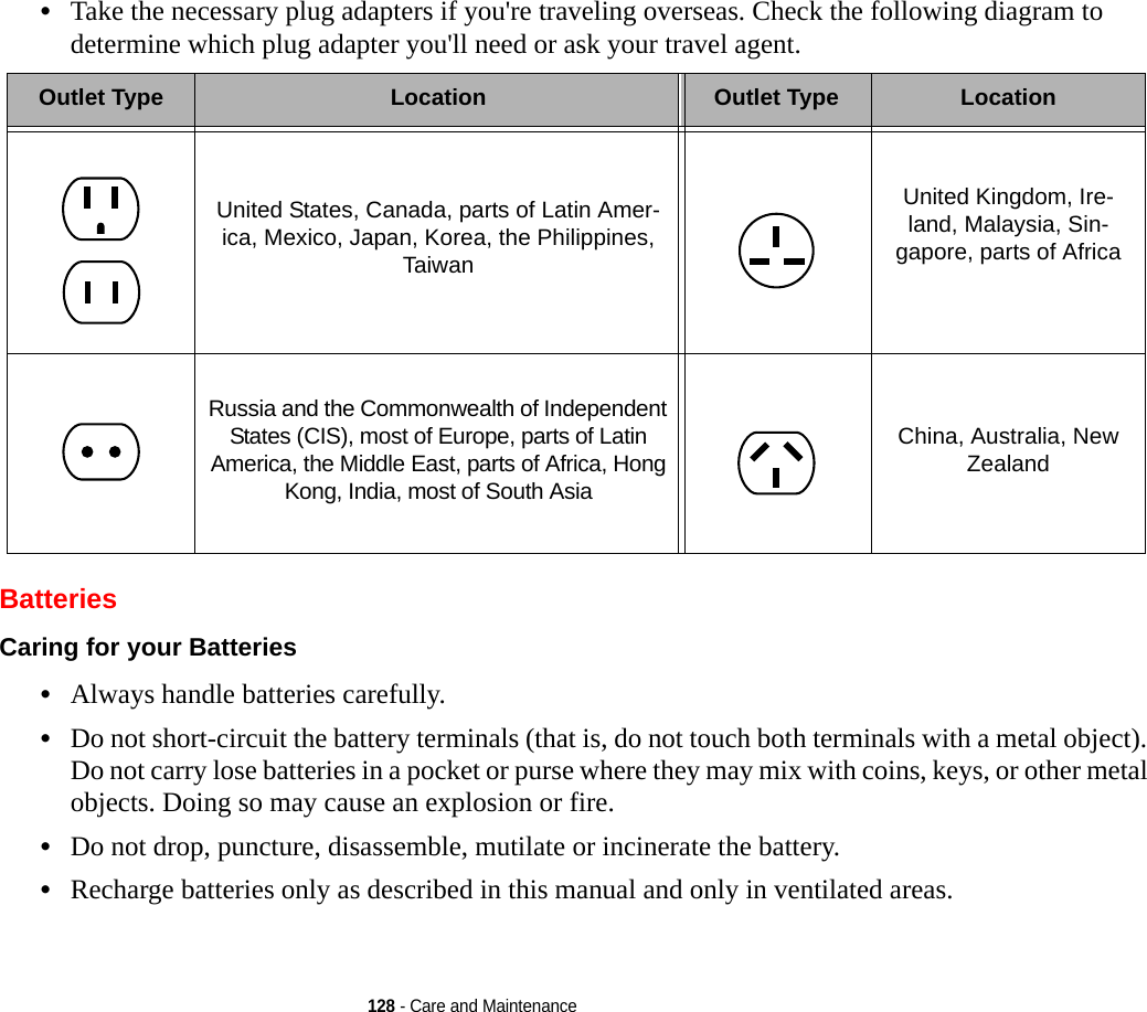 128 - Care and Maintenance•Take the necessary plug adapters if you&apos;re traveling overseas. Check the following diagram to determine which plug adapter you&apos;ll need or ask your travel agent.BatteriesCaring for your Batteries •Always handle batteries carefully.•Do not short-circuit the battery terminals (that is, do not touch both terminals with a metal object). Do not carry lose batteries in a pocket or purse where they may mix with coins, keys, or other metal objects. Doing so may cause an explosion or fire.•Do not drop, puncture, disassemble, mutilate or incinerate the battery.•Recharge batteries only as described in this manual and only in ventilated areas.Outlet Type Location Outlet Type LocationUnited States, Canada, parts of Latin Amer-ica, Mexico, Japan, Korea, the Philippines, TaiwanUnited Kingdom, Ire-land, Malaysia, Sin-gapore, parts of AfricaRussia and the Commonwealth of Independent States (CIS), most of Europe, parts of Latin America, the Middle East, parts of Africa, Hong Kong, India, most of South AsiaChina, Australia, New Zealand