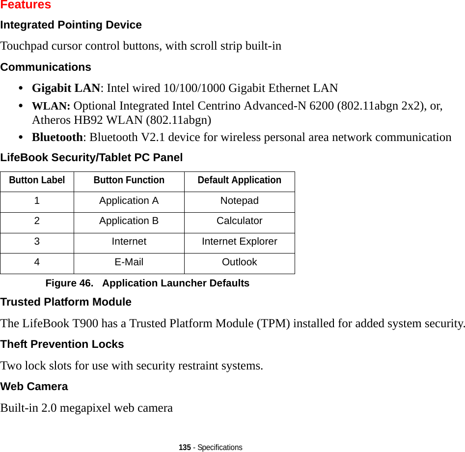 135 - SpecificationsFeaturesIntegrated Pointing Device Touchpad cursor control buttons, with scroll strip built-inCommunications •Gigabit LAN: Intel wired 10/100/1000 Gigabit Ethernet LAN•WLAN: Optional Integrated Intel Centrino Advanced-N 6200 (802.11abgn 2x2), or, Atheros HB92 WLAN (802.11abgn)•Bluetooth: Bluetooth V2.1 device for wireless personal area network communication LifeBook Security/Tablet PC Panel Trusted Platform Module The LifeBook T900 has a Trusted Platform Module (TPM) installed for added system security.Theft Prevention Locks Two lock slots for use with security restraint systems.Web Camera Built-in 2.0 megapixel web cameraButton Label Button Function Default Application1Application A Notepad2Application B Calculator3Internet Internet Explorer4E-Mail OutlookFigure 46.   Application Launcher Defaults