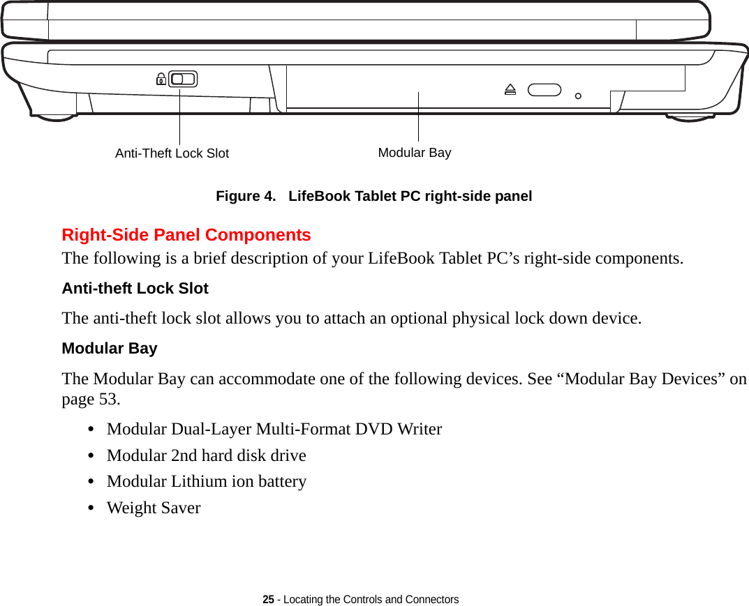 25 - Locating the Controls and ConnectorsFigure 4.   LifeBook Tablet PC right-side panel Right-Side Panel ComponentsThe following is a brief description of your LifeBook Tablet PC’s right-side components. Anti-theft Lock Slot The anti-theft lock slot allows you to attach an optional physical lock down device.Modular Bay The Modular Bay can accommodate one of the following devices. See “Modular Bay Devices” on page 53.•Modular Dual-Layer Multi-Format DVD Writer •Modular 2nd hard disk drive•Modular Lithium ion battery•Weight SaverAnti-Theft Lock Slot Modular Bay