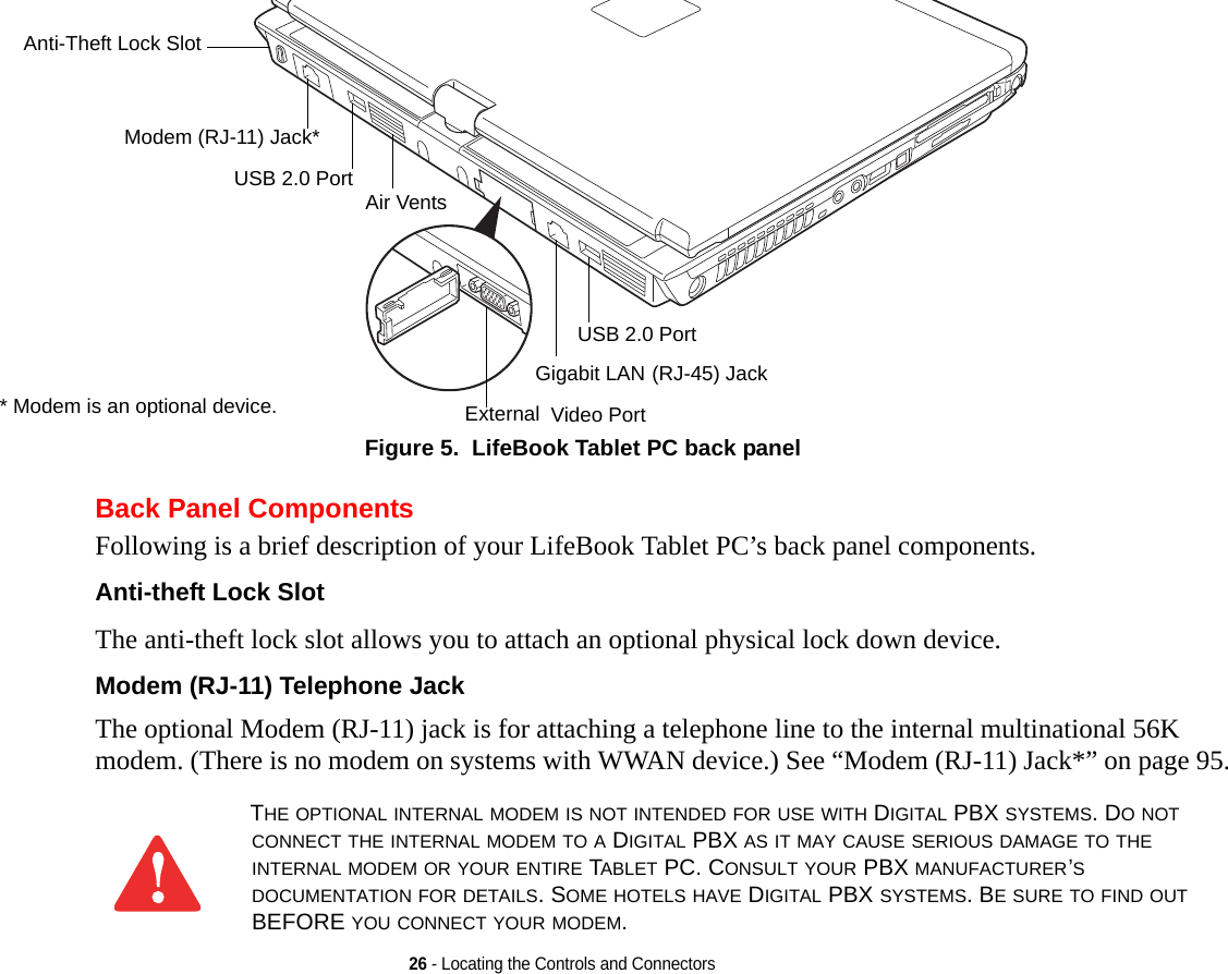 26 - Locating the Controls and ConnectorsFigure 5.  LifeBook Tablet PC back panelBack Panel ComponentsFollowing is a brief description of your LifeBook Tablet PC’s back panel components. Anti-theft Lock Slot The anti-theft lock slot allows you to attach an optional physical lock down device.Modem (RJ-11) Telephone Jack The optional Modem (RJ-11) jack is for attaching a telephone line to the internal multinational 56K modem. (There is no modem on systems with WWAN device.) See “Modem (RJ-11) Jack*” on page 95. Gigabit LAN USB 2.0 Port Air VentsExternalAnti-Theft Lock SlotModem (RJ-11) Jack*(RJ-45) Jack Video PortUSB 2.0 Port* Modem is an optional device.THE OPTIONAL INTERNAL MODEM IS NOT INTENDED FOR USE WITH DIGITAL PBX SYSTEMS. DO NOT CONNECT THE INTERNAL MODEM TO A DIGITAL PBX AS IT MAY CAUSE SERIOUS DAMAGE TO THE INTERNAL MODEM OR YOUR ENTIRE TABLET PC. CONSULT YOUR PBX MANUFACTURER’S DOCUMENTATION FOR DETAILS. SOME HOTELS HAVE DIGITAL PBX SYSTEMS. BE SURE TO FIND OUT BEFORE YOU CONNECT YOUR MODEM.