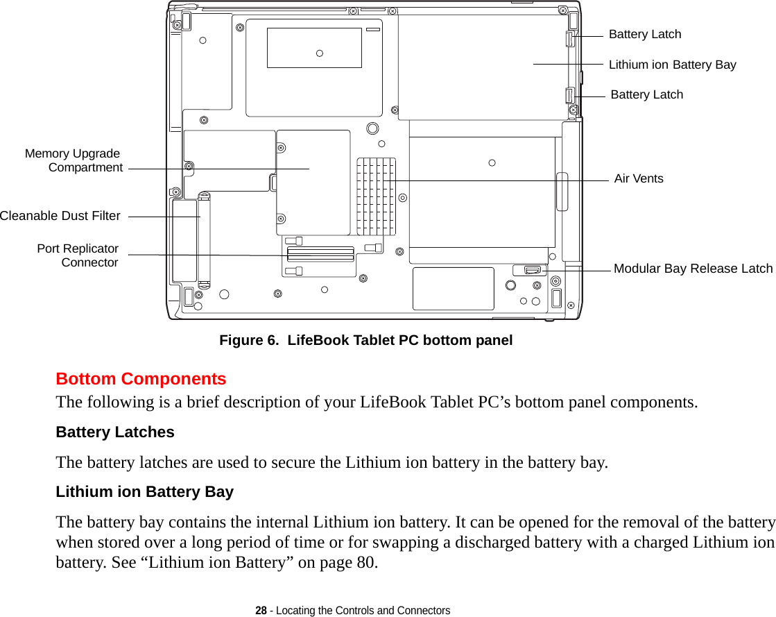 28 - Locating the Controls and ConnectorsFigure 6.  LifeBook Tablet PC bottom panelBottom ComponentsThe following is a brief description of your LifeBook Tablet PC’s bottom panel components. Battery Latches The battery latches are used to secure the Lithium ion battery in the battery bay.Lithium ion Battery Bay The battery bay contains the internal Lithium ion battery. It can be opened for the removal of the battery when stored over a long period of time or for swapping a discharged battery with a charged Lithium ion battery. See “Lithium ion Battery” on page 80.Memory Upgrade Lithium ionPort ReplicatorBattery BayAir VentsBattery LatchBattery LatchConnectorCompartmentModular Bay Release LatchCleanable Dust Filter