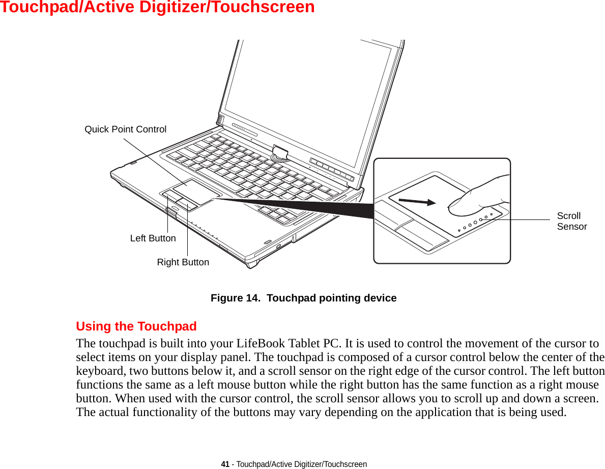 41 - Touchpad/Active Digitizer/TouchscreenTouchpad/Active Digitizer/TouchscreenFigure 14.  Touchpad pointing deviceUsing the TouchpadThe touchpad is built into your LifeBook Tablet PC. It is used to control the movement of the cursor to select items on your display panel. The touchpad is composed of a cursor control below the center of the keyboard, two buttons below it, and a scroll sensor on the right edge of the cursor control. The left button functions the same as a left mouse button while the right button has the same function as a right mouse button. When used with the cursor control, the scroll sensor allows you to scroll up and down a screen. The actual functionality of the buttons may vary depending on the application that is being used.Left ButtonRight ButtonQuick Point ControlScrollSensor