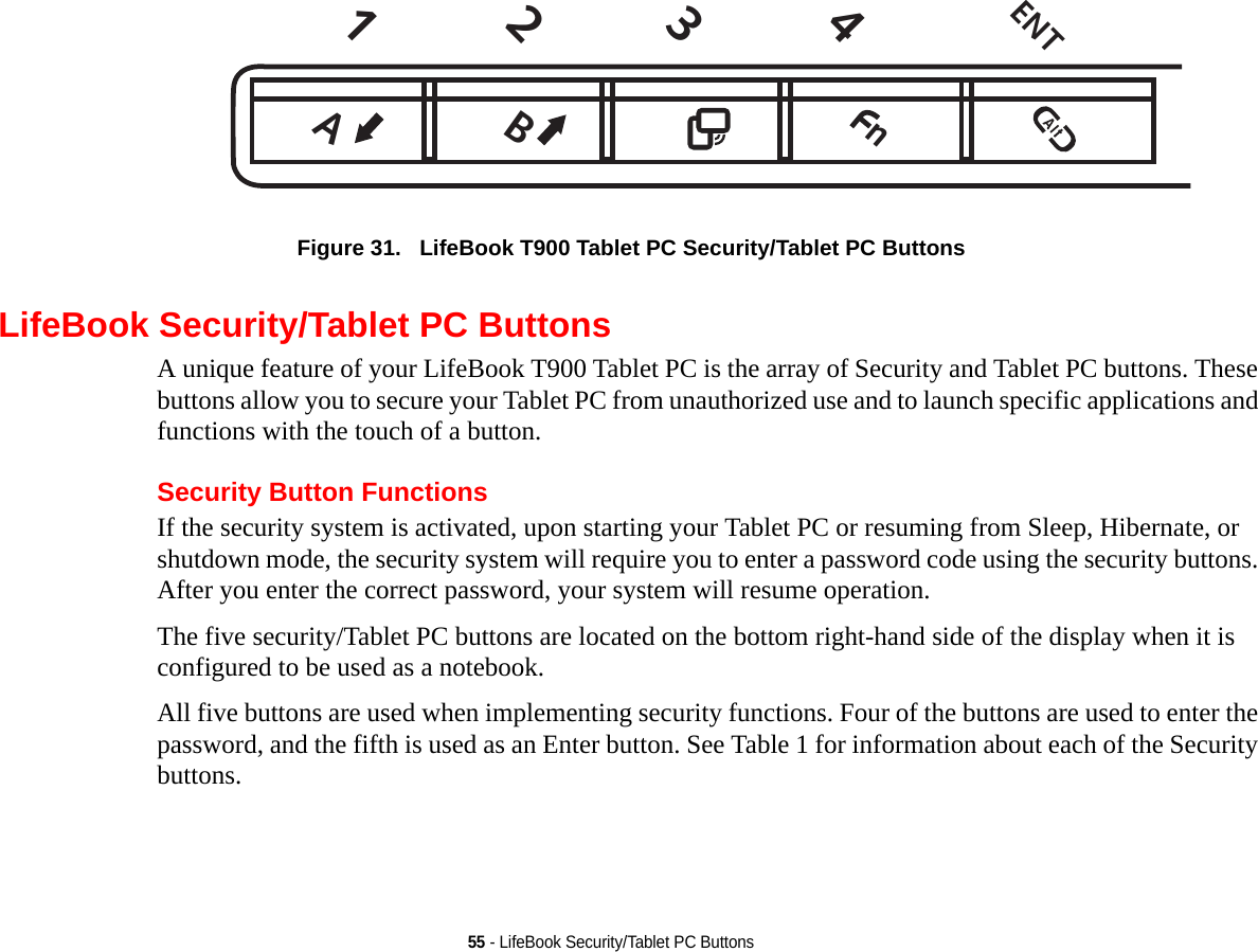 55 - LifeBook Security/Tablet PC ButtonsFigure 31.   LifeBook T900 Tablet PC Security/Tablet PC Buttons LifeBook Security/Tablet PC ButtonsA unique feature of your LifeBook T900 Tablet PC is the array of Security and Tablet PC buttons. These buttons allow you to secure your Tablet PC from unauthorized use and to launch specific applications and functions with the touch of a button. Security Button FunctionsIf the security system is activated, upon starting your Tablet PC or resuming from Sleep, Hibernate, or shutdown mode, the security system will require you to enter a password code using the security buttons. After you enter the correct password, your system will resume operation. The five security/Tablet PC buttons are located on the bottom right-hand side of the display when it is configured to be used as a notebook. All five buttons are used when implementing security functions. Four of the buttons are used to enter the password, and the fifth is used as an Enter button. See Table 1 for information about each of the Security buttons.1234ENTBnA