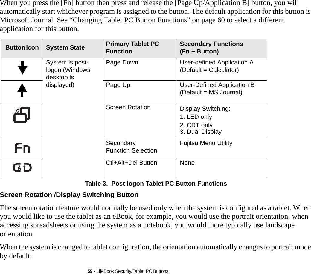 59 - LifeBook Security/Tablet PC ButtonsWhen you press the [Fn] button then press and release the [Page Up/Application B] button, you will automatically start whichever program is assigned to the button. The default application for this button is Microsoft Journal. See “Changing Tablet PC Button Functions” on page 60 to select a different application for this button.Table 3.  Post-logon Tablet PC Button FunctionsScreen Rotation /Display Switching Button The screen rotation feature would normally be used only when the system is configured as a tablet. When you would like to use the tablet as an eBook, for example, you would use the portrait orientation; when accessing spreadsheets or using the system as a notebook, you would more typically use landscape orientation.When the system is changed to tablet configuration, the orientation automatically changes to portrait mode by default. Button Icon  System State Primary Tablet PC Function Secondary Functions(Fn + Button)System is post-logon (Windows desktop is displayed) Page Down User-defined Application A(Default = Calculator)Page Up User-Defined Application B(Default = MS Journal)Screen Rotation Display Switching:1. LED only2. CRT only3. Dual DisplaySecondary Function Selection Fujitsu Menu UtilityCtl+Alt+Del Button None