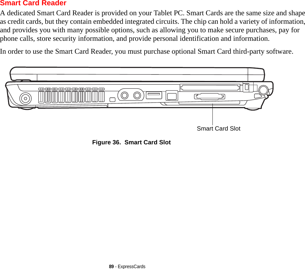 89 - ExpressCardsSmart Card ReaderA dedicated Smart Card Reader is provided on your Tablet PC. Smart Cards are the same size and shape as credit cards, but they contain embedded integrated circuits. The chip can hold a variety of information, and provides you with many possible options, such as allowing you to make secure purchases, pay for phone calls, store security information, and provide personal identification and information. In order to use the Smart Card Reader, you must purchase optional Smart Card third-party software.Figure 36.  Smart Card SlotSmart Card Slot