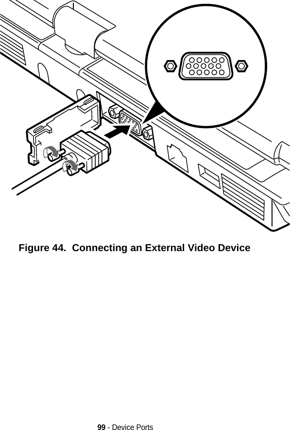 99 - Device PortsFigure 44.  Connecting an External Video Device