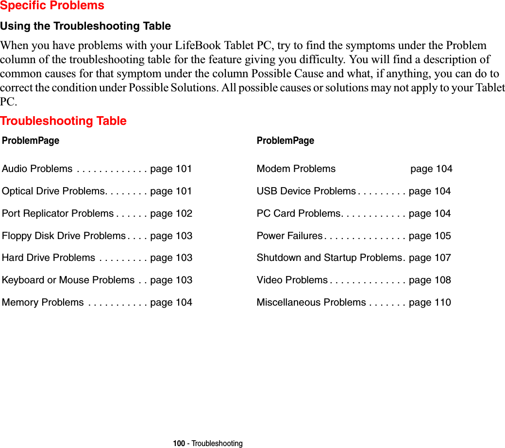 100 - TroubleshootingSpecific ProblemsUsing the Troubleshooting TableWhen you have problems with your LifeBook Tablet PC, try to find the symptoms under the Problem column of the troubleshooting table for the feature giving you difficulty. You will find a description of common causes for that symptom under the column Possible Cause and what, if anything, you can do to correct the condition under Possible Solutions. All possible causes or solutions may not apply to your Tablet PC.Troubleshooting TableProblemPageAudio Problems . . . . . . . . . . . . . page 101Optical Drive Problems. . . . . . . . page 101Port Replicator Problems . . . . . . page 102Floppy Disk Drive Problems . . . . page 103Hard Drive Problems . . . . . . . . . page 103Keyboard or Mouse Problems . . page 103Memory Problems . . . . . . . . . . . page 104ProblemPageModem Problems page 104USB Device Problems . . . . . . . . . page 104PC Card Problems. . . . . . . . . . . . page 104Power Failures. . . . . . . . . . . . . . . page 105Shutdown and Startup Problems. page 107Video Problems . . . . . . . . . . . . . . page 108Miscellaneous Problems . . . . . . . page 110