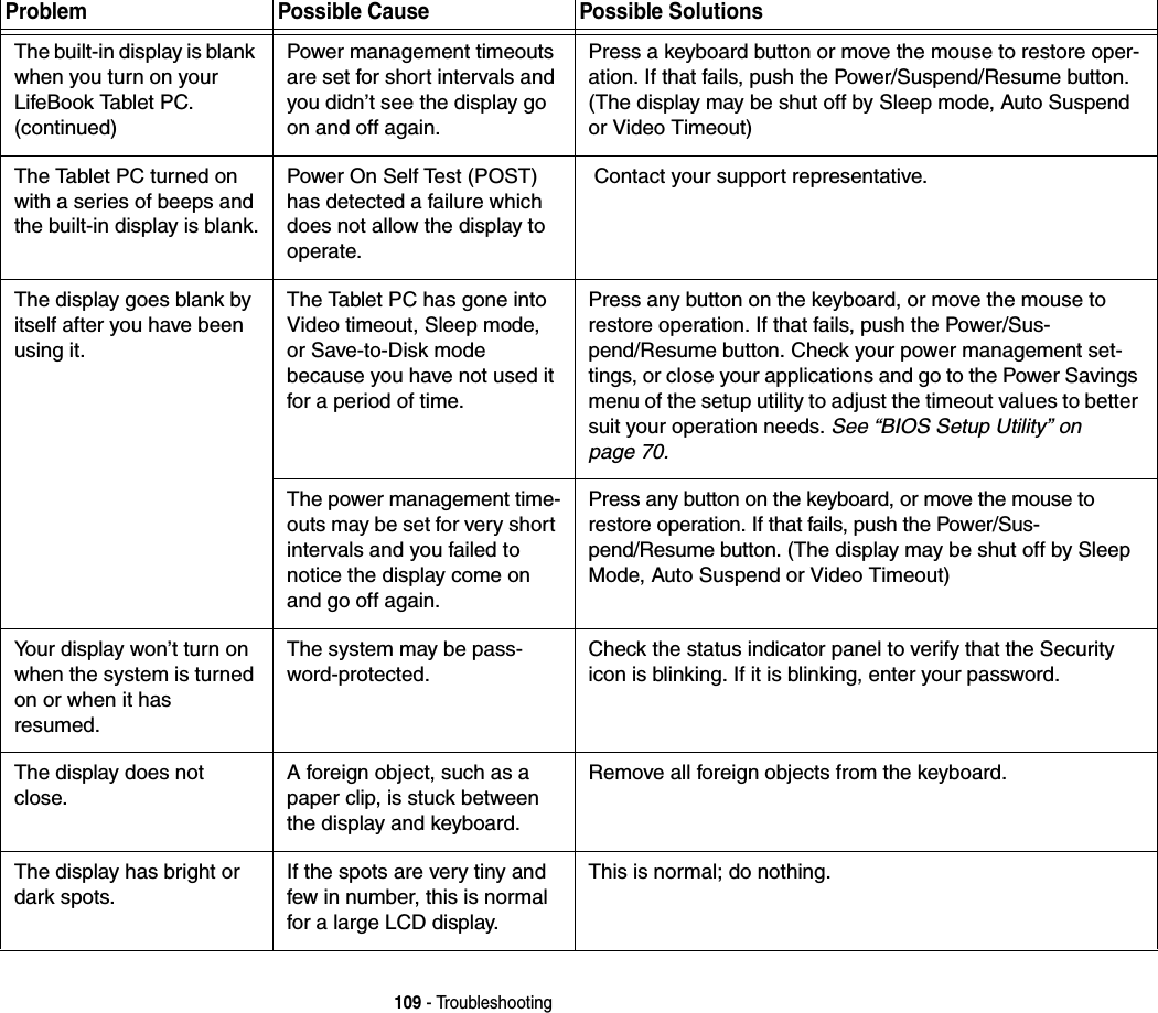 109 - TroubleshootingThe built-in display is blank when you turn on your LifeBook Tablet PC.(continued)Power management timeouts are set for short intervals and you didn’t see the display go on and off again.Press a keyboard button or move the mouse to restore oper-ation. If that fails, push the Power/Suspend/Resume button. (The display may be shut off by Sleep mode, Auto Suspend or Video Timeout)The Tablet PC turned on with a series of beeps and the built-in display is blank.Power On Self Test (POST) has detected a failure which does not allow the display to operate. Contact your support representative.The display goes blank by itself after you have been using it.The Tablet PC has gone into Video timeout, Sleep mode, or Save-to-Disk mode because you have not used it for a period of time.Press any button on the keyboard, or move the mouse to restore operation. If that fails, push the Power/Sus-pend/Resume button. Check your power management set-tings, or close your applications and go to the Power Savings menu of the setup utility to adjust the timeout values to better suit your operation needs. See “BIOS Setup Utility” on page 70.The power management time-outs may be set for very short intervals and you failed to notice the display come on and go off again.Press any button on the keyboard, or move the mouse to restore operation. If that fails, push the Power/Sus-pend/Resume button. (The display may be shut off by Sleep Mode, Auto Suspend or Video Timeout)Your display won’t turn on when the system is turned on or when it has resumed.The system may be pass-word-protected.Check the status indicator panel to verify that the Security icon is blinking. If it is blinking, enter your password.The display does not close.A foreign object, such as a paper clip, is stuck between the display and keyboard.Remove all foreign objects from the keyboard.The display has bright or dark spots.If the spots are very tiny and few in number, this is normal for a large LCD display.This is normal; do nothing.Problem Possible Cause Possible Solutions
