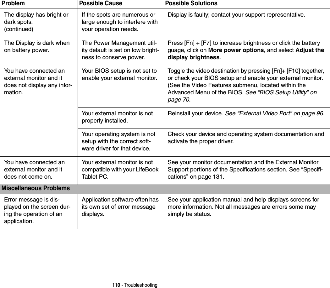 110 - TroubleshootingThe display has bright or dark spots.(continued)If the spots are numerous or large enough to interfere with your operation needs.Display is faulty; contact your support representative.The Display is dark when on battery power.The Power Management util-ity default is set on low bright-ness to conserve power.Press [Fn] + [F7] to increase brightness or click the battery guage, click on More power options, and select Adjust the display brightness.You have connected an external monitor and it does not display any infor-mation.Your BIOS setup is not set to enable your external monitor.Toggle the video destination by pressing [Fn]+ [F10] together, or check your BIOS setup and enable your external monitor. (See the Video Features submenu, located within the Advanced Menu of the BIOS. See “BIOS Setup Utility” on page 70.Your external monitor is not properly installed. Reinstall your device. See “External Video Port” on page 96.Your operating system is not setup with the correct soft-ware driver for that device. Check your device and operating system documentation and activate the proper driver.You have connected an external monitor and it does not come on.Your external monitor is not compatible with your LifeBook Tablet PC.See your monitor documentation and the External Monitor Support portions of the Specifications section. See “Specifi-cations” on page 131.Miscellaneous ProblemsError message is dis-played on the screen dur-ing the operation of an application.Application software often has its own set of error message displays. See your application manual and help displays screens for more information. Not all messages are errors some may simply be status.Problem Possible Cause Possible Solutions