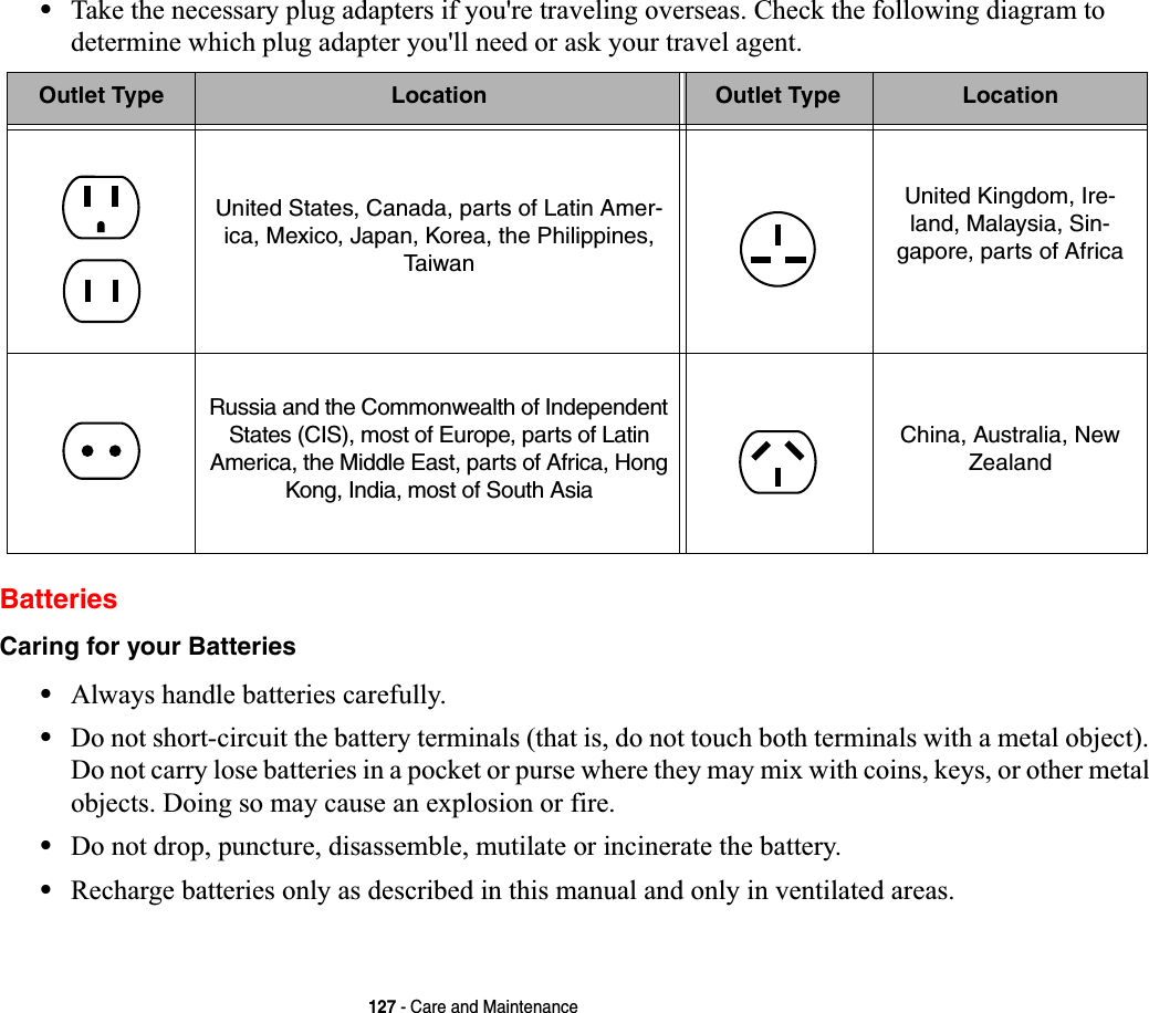 127 - Care and Maintenance•Take the necessary plug adapters if you&apos;re traveling overseas. Check the following diagram to determine which plug adapter you&apos;ll need or ask your travel agent.BatteriesCaring for your Batteries •Always handle batteries carefully.•Do not short-circuit the battery terminals (that is, do not touch both terminals with a metal object). Do not carry lose batteries in a pocket or purse where they may mix with coins, keys, or other metal objects. Doing so may cause an explosion or fire.•Do not drop, puncture, disassemble, mutilate or incinerate the battery.•Recharge batteries only as described in this manual and only in ventilated areas.Outlet Type Location Outlet Type LocationUnited States, Canada, parts of Latin Amer-ica, Mexico, Japan, Korea, the Philippines, TaiwanUnited Kingdom, Ire-land, Malaysia, Sin-gapore, parts of AfricaRussia and the Commonwealth of Independent States (CIS), most of Europe, parts of Latin America, the Middle East, parts of Africa, Hong Kong, India, most of South AsiaChina, Australia, New Zealand