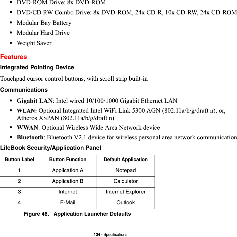 134 - Specifications•DVD-ROM Drive: 8x DVD-ROM•DVD/CD RW Combo Drive: 8x DVD-ROM, 24x CD-R, 10x CD-RW, 24x CD-ROM•Modular Bay Battery•Modular Hard Drive•Weight SaverFeaturesIntegrated Pointing DeviceTouchpad cursor control buttons, with scroll strip built-inCommunications•Gigabit LAN: Intel wired 10/100/1000 Gigabit Ethernet LAN•WLAN: Optional Integrated Intel WiFi Link 5300 AGN (802.11a/b/g/draft n), or, Atheros XSPAN (802.11a/b/g/draft n)•WWAN: Optional Wireless Wide Area Network device•Bluetooth: Bluetooth V2.1 device for wireless personal area network communication LifeBook Security/Application PanelButton Label Button Function Default Application1 Application A Notepad2 Application B Calculator3 Internet Internet Explorer4 E-Mail OutlookFigure 46.   Application Launcher Defaults