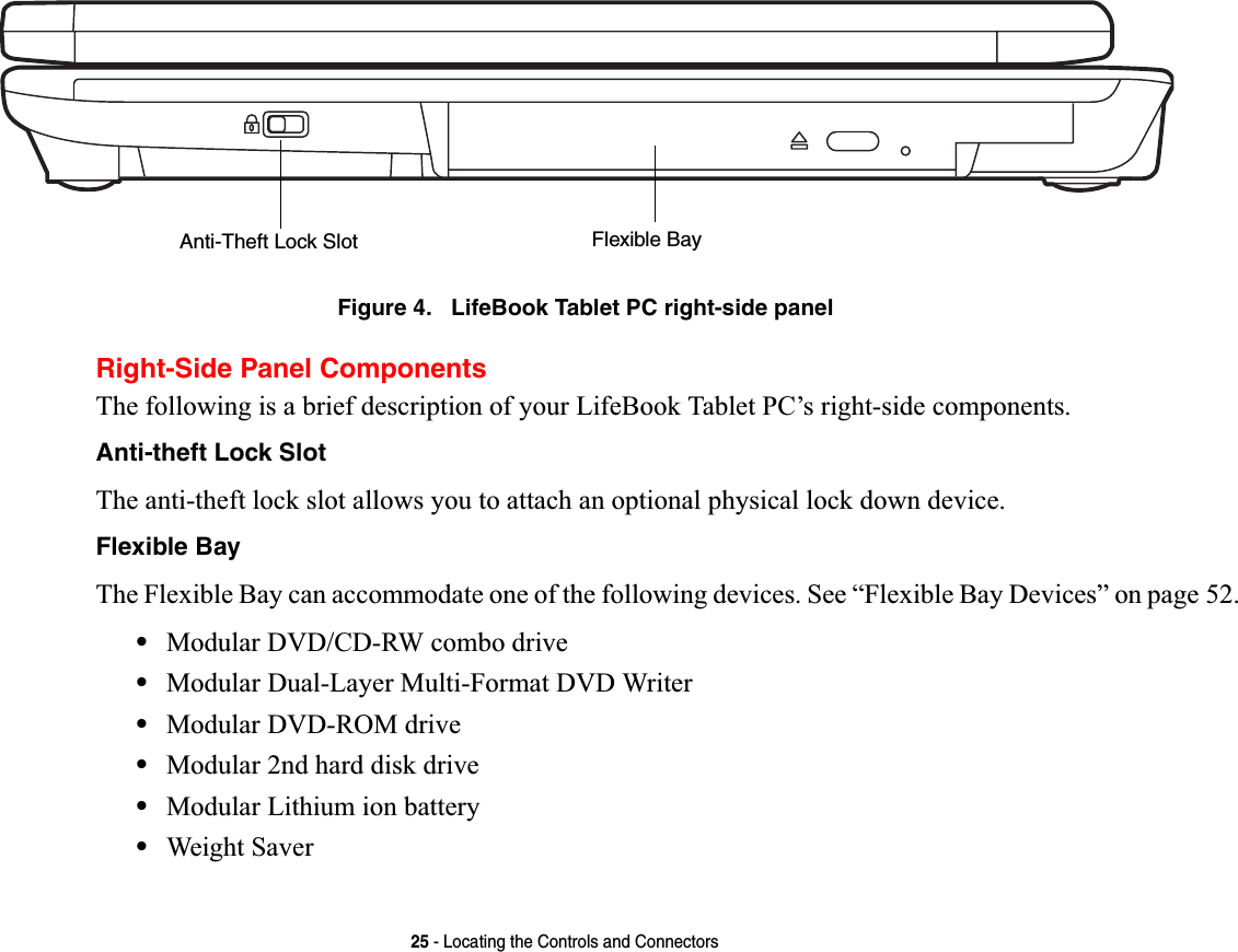 25 - Locating the Controls and ConnectorsFigure 4.   LifeBook Tablet PC right-side panel Right-Side Panel ComponentsThe following is a brief description of your LifeBook Tablet PC’s right-side components. Anti-theft Lock SlotThe anti-theft lock slot allows you to attach an optional physical lock down device.Flexible BayThe Flexible Bay can accommodate one of the following devices. See “Flexible Bay Devices” on page 52.•Modular DVD/CD-RW combo drive•Modular Dual-Layer Multi-Format DVD Writer •Modular DVD-ROM drive•Modular 2nd hard disk drive•Modular Lithium ion battery•Weight SaverAnti-Theft Lock Slot Flexible Bay