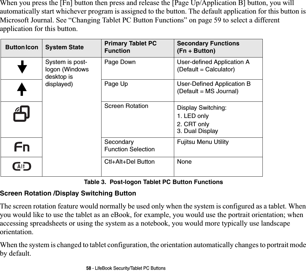 58 - LifeBook Security/Tablet PC ButtonsWhen you press the [Fn] button then press and release the [Page Up/Application B] button, you will automatically start whichever program is assigned to the button. The default application for this button is Microsoft Journal. See “Changing Tablet PC Button Functions” on page 59 to select a different application for this button.Table 3.  Post-logon Tablet PC Button FunctionsScreen Rotation /Display Switching ButtonThe screen rotation feature would normally be used only when the system is configured as a tablet. When you would like to use the tablet as an eBook, for example, you would use the portrait orientation; when accessing spreadsheets or using the system as a notebook, you would more typically use landscape orientation.When the system is changed to tablet configuration, the orientation automatically changes to portrait mode by default. Button Icon  System State Primary Tablet PC FunctionSecondary Functions(Fn + Button)System is post-logon (Windows desktop is displayed) Page Down User-defined Application A(Default = Calculator)Page Up User-Defined Application B(Default = MS Journal)Screen Rotation Display Switching:1. LED only2. CRT only3. Dual DisplaySecondary Function SelectionFujitsu Menu UtilityCtl+Alt+Del Button None