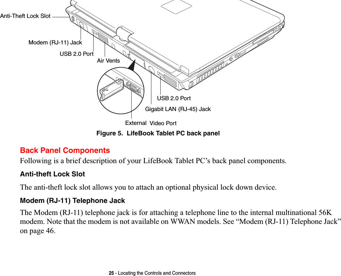 25 - Locating the Controls and ConnectorsFigure 5.  LifeBook Tablet PC back panelBack Panel ComponentsFollowing is a brief description of your LifeBook Tablet PC’s back panel components. Anti-theft Lock SlotThe anti-theft lock slot allows you to attach an optional physical lock down device.Modem (RJ-11) Telephone JackThe Modem (RJ-11) telephone jack is for attaching a telephone line to the internal multinational 56K modem. Note that the modem is not available on WWAN models. See “Modem (RJ-11) Telephone Jack” on page 46.Gigabit LAN USB 2.0 PortAir VentsExternalAnti-Theft Lock SlotModem (RJ-11) Jack(RJ-45) Jack Video PortUSB 2.0 Port