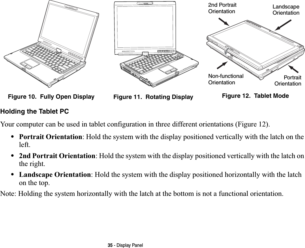 35 - Display PanelHolding the Tablet PCYour computer can be used in tablet configuration in three different orientations (Figure 12).•Portrait Orientation: Hold the system with the display positioned vertically with the latch on the left.•2nd Portrait Orientation: Hold the system with the display positioned vertically with the latch on the right.•Landscape Orientation: Hold the system with the display positioned horizontally with the latch on the top.Note: Holding the system horizontally with the latch at the bottom is not a functional orientation.Figure 10.  Fully Open Display Figure 11.  Rotating Display Figure 12.  Tablet Mode2nd PortraitOrientation LandscapeOrientationNon-functionalOrientation PortraitOrientation