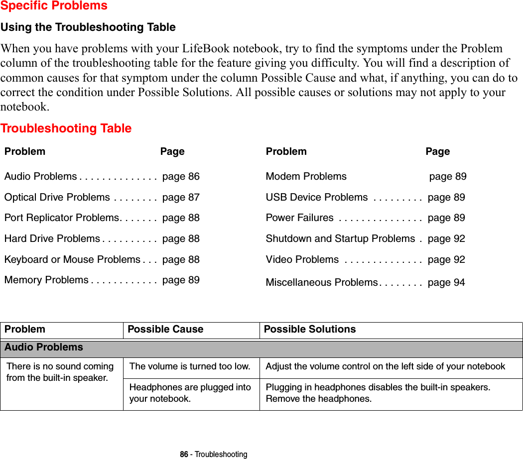 86 - TroubleshootingSpecific ProblemsUsing the Troubleshooting Table When you have problems with your LifeBook notebook, try to find the symptoms under the Problem column of the troubleshooting table for the feature giving you difficulty. You will find a description of common causes for that symptom under the column Possible Cause and what, if anything, you can do to correct the condition under Possible Solutions. All possible causes or solutions may not apply to your notebook.Troubleshooting TableProblem PageAudio Problems . . . . . . . . . . . . . .  page 86Optical Drive Problems . . . . . . . .  page 87Port Replicator Problems. . . . . . .  page 88Hard Drive Problems . . . . . . . . . .  page 88Keyboard or Mouse Problems . . .  page 88Memory Problems . . . . . . . . . . . .  page 89Problem PageModem Problems page 89USB Device Problems  . . . . . . . . .  page 89Power Failures  . . . . . . . . . . . . . . .  page 89Shutdown and Startup Problems  .  page 92Video Problems  . . . . . . . . . . . . . .  page 92Miscellaneous Problems. . . . . . . .  page 94Problem Possible Cause Possible SolutionsAudio ProblemsThere is no sound coming from the built-in speaker.The volume is turned too low. Adjust the volume control on the left side of your notebookHeadphones are plugged into your notebook.Plugging in headphones disables the built-in speakers. Remove the headphones.