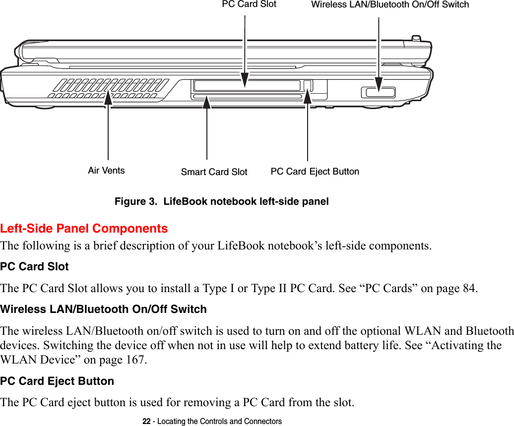 22 - Locating the Controls and ConnectorsFigure 3.  LifeBook notebook left-side panelLeft-Side Panel ComponentsThe following is a brief description of your LifeBook notebook’s left-side components. PC Card Slot The PC Card Slot allows you to install a Type I or Type II PC Card. See “PC Cards” on page 84.Wireless LAN/Bluetooth On/Off Switch The wireless LAN/Bluetooth on/off switch is used to turn on and off the optional WLAN and Bluetooth devices. Switching the device off when not in use will help to extend battery life. See “Activating the WLAN Device” on page 167.PC Card Eject Button The PC Card eject button is used for removing a PC Card from the slot.Air VentsPC Card SlotSmart Card Slot PC Card Eject ButtonWireless LAN/Bluetooth On/Off Switch