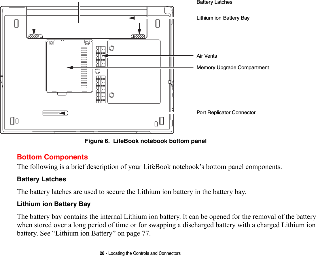 28 - Locating the Controls and ConnectorsFigure 6.  LifeBook notebook bottom panelBottom ComponentsThe following is a brief description of your LifeBook notebook’s bottom panel components. Battery Latches The battery latches are used to secure the Lithium ion battery in the battery bay.Lithium ion Battery Bay The battery bay contains the internal Lithium ion battery. It can be opened for the removal of the battery when stored over a long period of time or for swapping a discharged battery with a charged Lithium ion battery. See “Lithium ion Battery” on page 77.Memory Upgrade CompartmentLithium ionPort Replicator ConnectorBattery BayAir VentsBattery Latches