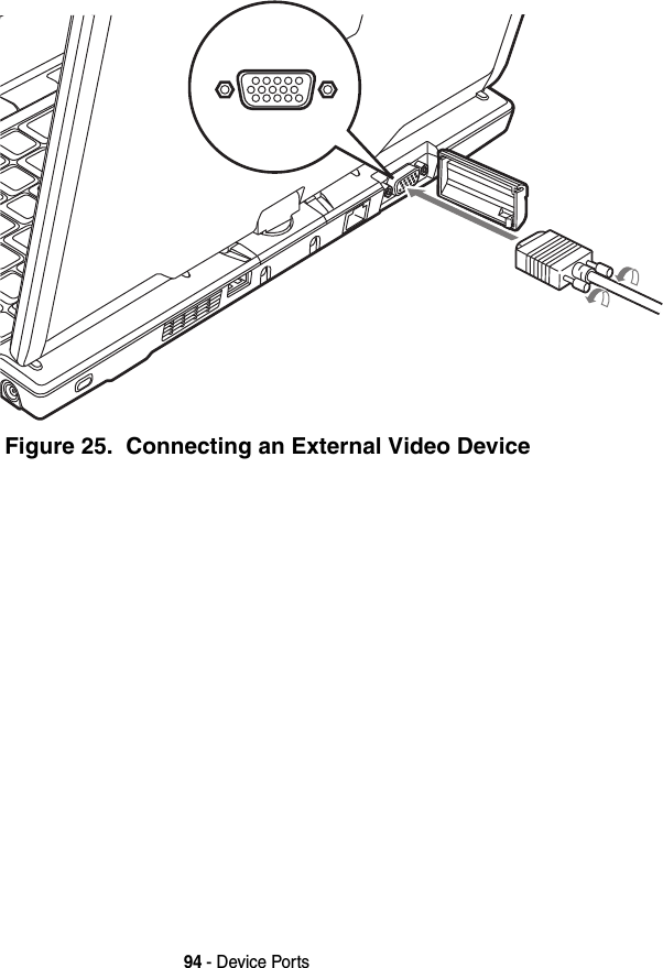 94 - Device PortsFigure 25.  Connecting an External Video Device