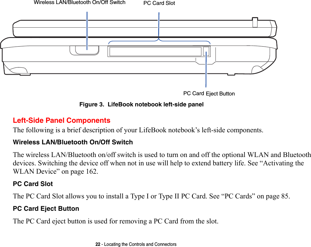 22 - Locating the Controls and Connectors Figure 3.  LifeBook notebook left-side panelLeft-Side Panel ComponentsThe following is a brief description of your LifeBook notebook’s left-side components. Wireless LAN/Bluetooth On/Off Switch The wireless LAN/Bluetooth on/off switch is used to turn on and off the optional WLAN and Bluetooth devices. Switching the device off when not in use will help to extend battery life. See “Activating the WLAN Device” on page 162.PC Card Slot The PC Card Slot allows you to install a Type I or Type II PC Card. See “PC Cards” on page 85.PC Card Eject Button The PC Card eject button is used for removing a PC Card from the slot.PC Card SlotPC Card Eject ButtonWireless LAN/Bluetooth On/Off Switch