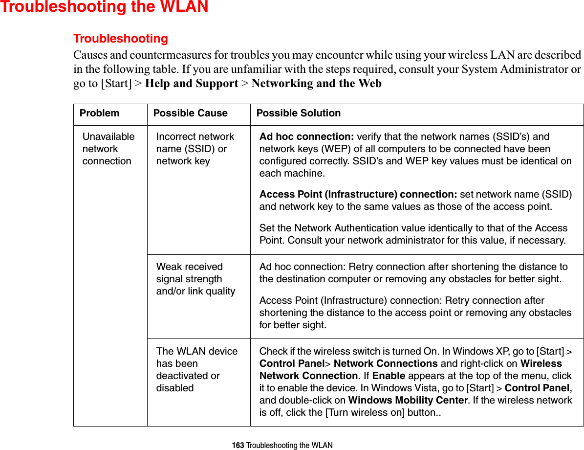 163 Troubleshooting the WLANTroubleshooting the WLANTroubleshootingCauses and countermeasures for troubles you may encounter while using your wireless LAN are described in the following table. If you are unfamiliar with the steps required, consult your System Administrator or go to [Start] &gt; Help and Support &gt; Networking and the WebProblem Possible Cause Possible SolutionUnavailable network connectionIncorrect network name (SSID) or network keyAd hoc connection: verify that the network names (SSID’s) and network keys (WEP) of all computers to be connected have been configured correctly. SSID’s and WEP key values must be identical on each machine.Access Point (Infrastructure) connection: set network name (SSID) and network key to the same values as those of the access point. Set the Network Authentication value identically to that of the Access Point. Consult your network administrator for this value, if necessary. Weak received signal strength and/or link qualityAd hoc connection: Retry connection after shortening the distance to the destination computer or removing any obstacles for better sight.Access Point (Infrastructure) connection: Retry connection after shortening the distance to the access point or removing any obstacles for better sight.The WLAN device has been deactivated or disabledCheck if the wireless switch is turned On. In Windows XP, go to [Start] &gt; Control Panel&gt; Network Connections and right-click on Wireless Network Connection. If Enable appears at the top of the menu, click it to enable the device. In Windows Vista, go to [Start] &gt; Control Panel,and double-click on Windows Mobility Center. If the wireless network is off, click the [Turn wireless on] button.. 