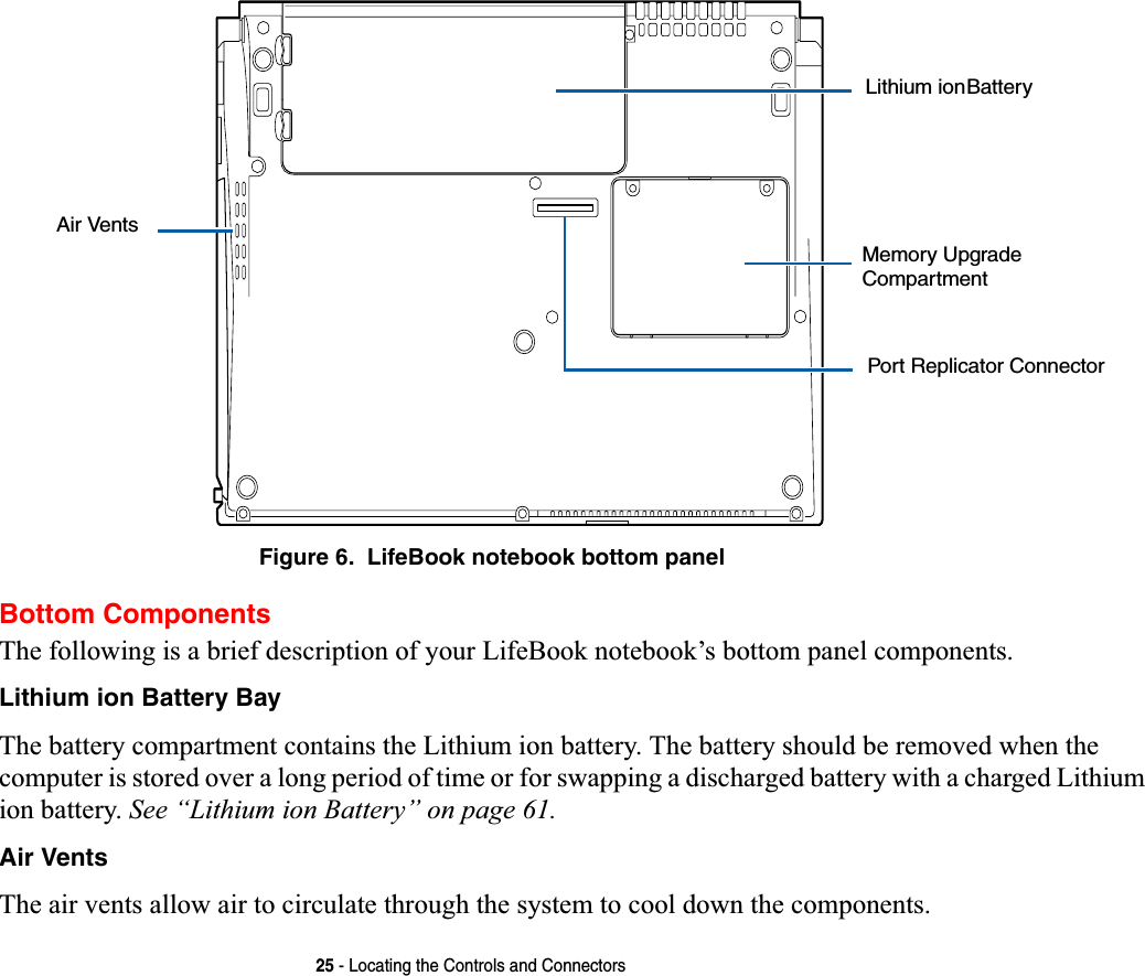 25 - Locating the Controls and ConnectorsFigure 6.  LifeBook notebook bottom panelBottom ComponentsThe following is a brief description of your LifeBook notebook’s bottom panel components. Lithium ion Battery BayThe battery compartment contains the Lithium ion battery. The battery should be removed when the computer is stored over a long period of time or for swapping a discharged battery with a charged Lithium ion battery. See “Lithium ion Battery” on page 61.Air VentsThe air vents allow air to circulate through the system to cool down the components.Memory UpgradeLithium ionPort Replicator ConnectorBatteryAir VentsCompartment