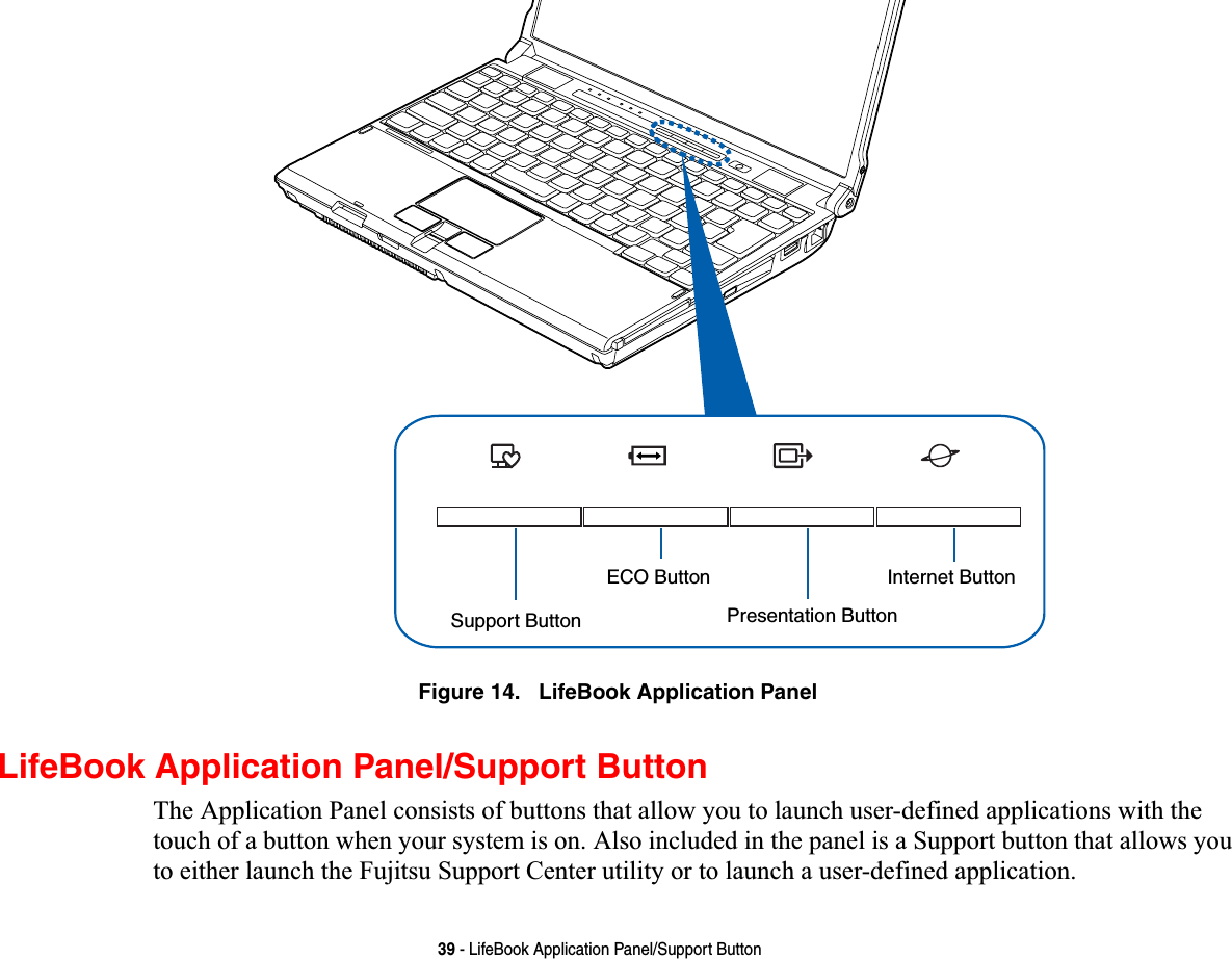 39 - LifeBook Application Panel/Support ButtonFigure 14.   LifeBook Application Panel LifeBook Application Panel/Support ButtonThe Application Panel consists of buttons that allow you to launch user-defined applications with the touch of a button when your system is on. Also included in the panel is a Support button that allows you to either launch the Fujitsu Support Center utility or to launch a user-defined application.Internet ButtonPresentation ButtonECO ButtonSupport Button