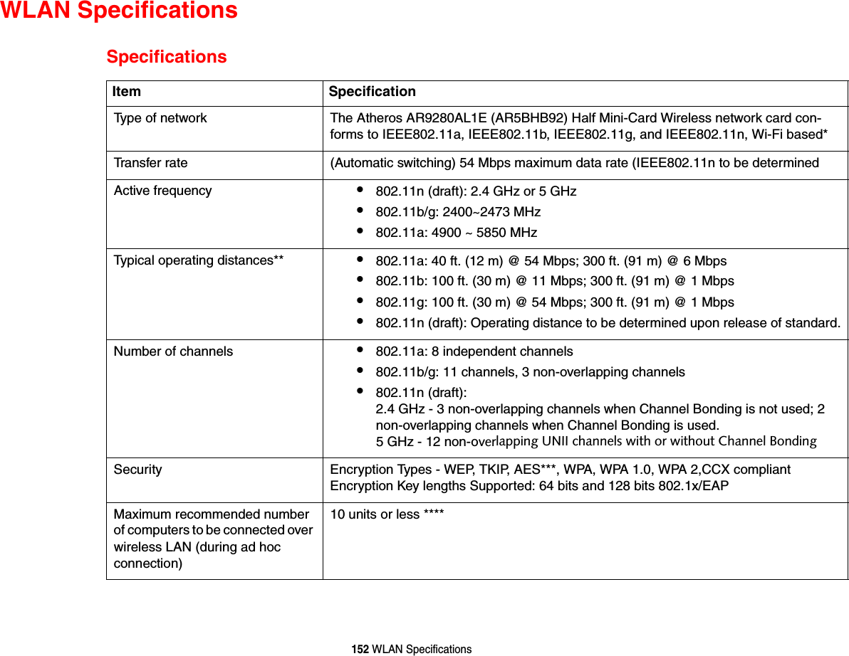152 WLAN SpecificationsWLAN SpecificationsSpecificationsItem SpecificationType of network  The Atheros AR9280AL1E (AR5BHB92) Half Mini-Card Wireless network card con- forms to IEEE802.11a, IEEE802.11b, IEEE802.11g, and IEEE802.11n, Wi-Fi based*Transfer rate (Automatic switching) 54 Mbps maximum data rate (IEEE802.11n to be determinedActive frequency •802.11n (draft): 2.4 GHz or 5 GHz•802.11b/g: 2400~2473 MHz •802.11a: 4900 ~ 5850 MHzTypical operating distances** •802.11a: 40 ft. (12 m) @ 54 Mbps; 300 ft. (91 m) @ 6 Mbps•802.11b: 100 ft. (30 m) @ 11 Mbps; 300 ft. (91 m) @ 1 Mbps•802.11g: 100 ft. (30 m) @ 54 Mbps; 300 ft. (91 m) @ 1 Mbps•802.11n (draft): Operating distance to be determined upon release of standard.Number of channels •802.11a: 8 independent channels•802.11b/g: 11 channels, 3 non-overlapping channels •802.11n (draft):  2.4 GHz - 3 non-overlapping channels when Channel Bonding is not used; 2 non-overlapping channels when Channel Bonding is used. 5 GHz - 12 non-overlapping UNII channels with or without Channel Bonding Security  Encryption Types - WEP, TKIP, AES***, WPA, WPA 1.0, WPA 2,CCX compliant  Encryption Key lengths Supported: 64 bits and 128 bits 802.1x/EAPMaximum recommended number of computers to be connected over wireless LAN (during ad hoc connection)10 units or less ****