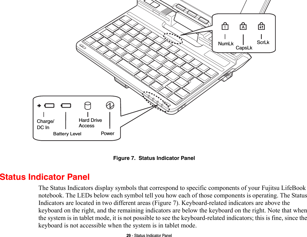 29 - Status Indicator PanelFigure 7.  Status Indicator PanelStatus Indicator PanelThe Status Indicators display symbols that correspond to specific components of your Fujitsu LifeBook notebook. The LEDs below each symbol tell you how each of those components is operating. The Status Indicators are located in two different areas (Figure 7). Keyboard-related indicators are above the keyboard on the right, and the remaining indicators are below the keyboard on the right. Note that when the system is in tablet mode, it is not possible to see the keyboard-related indicators; this is fine, since the keyboard is not accessible when the system is in tablet mode. Hard DriveNumLk CapsLkScrLkBattery LevelPowerCharge/DC In Access