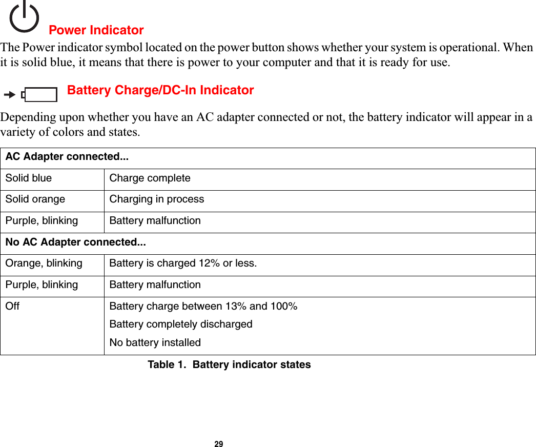 29Power IndicatorThe Power indicator symbol located on the power button shows whether your system is operational. When it is solid blue, it means that there is power to your computer and that it is ready for use.Battery Charge/DC-In IndicatorDepending upon whether you have an AC adapter connected or not, the battery indicator will appear in a variety of colors and states.Table 1.  Battery indicator statesAC Adapter connected...Solid blue Charge completeSolid orange Charging in processPurple, blinking Battery malfunctionNo AC Adapter connected...Orange, blinking Battery is charged 12% or less.Purple, blinking Battery malfunctionOff Battery charge between 13% and 100%Battery completely dischargedNo battery installed