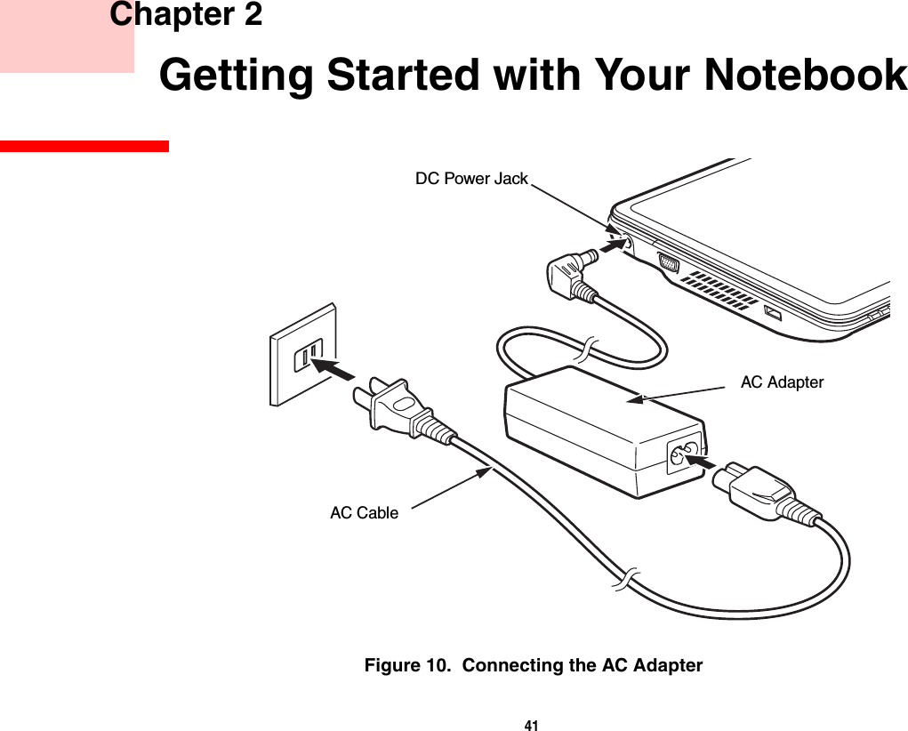 41 Chapter 2 Getting Started with Your NotebookFigure 10.  Connecting the AC AdapterDC Power JackAC AdapterAC Cable
