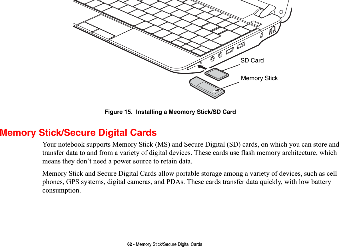 62 - Memory Stick/Secure Digital CardsFigure 15.  Installing a Meomory Stick/SD CardMemory Stick/Secure Digital CardsYour notebook supports Memory Stick (MS) and Secure Digital (SD) cards, on which you can store and transfer data to and from a variety of digital devices. These cards use flash memory architecture, which means they don’t need a power source to retain data. Memory Stick and Secure Digital Cards allow portable storage among a variety of devices, such as cell phones, GPS systems, digital cameras, and PDAs. These cards transfer data quickly, with low battery consumption.Memory StickSD Card