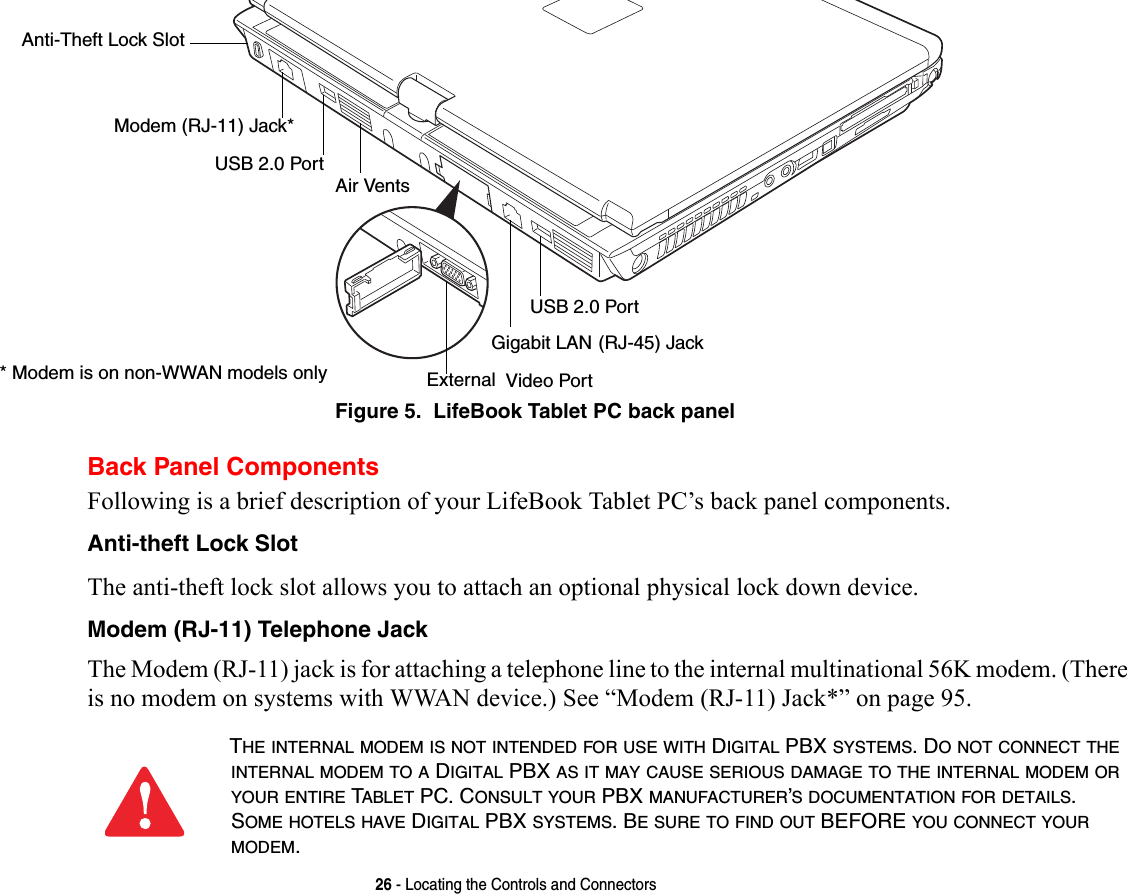 26 - Locating the Controls and ConnectorsFigure 5.  LifeBook Tablet PC back panelBack Panel ComponentsFollowing is a brief description of your LifeBook Tablet PC’s back panel components. Anti-theft Lock Slot The anti-theft lock slot allows you to attach an optional physical lock down device.Modem (RJ-11) Telephone Jack The Modem (RJ-11) jack is for attaching a telephone line to the internal multinational 56K modem. (There is no modem on systems with WWAN device.) See “Modem (RJ-11) Jack*” on page 95. Gigabit LAN USB 2.0 PortAir VentsExternalAnti-Theft Lock SlotModem (RJ-11) Jack*(RJ-45) Jack Video PortUSB 2.0 Port* Modem is on non-WWAN models onlyTHE INTERNAL MODEM IS NOT INTENDED FOR USE WITH DIGITAL PBX SYSTEMS. DO NOT CONNECT THE INTERNAL MODEM TO A DIGITAL PBX AS IT MAY CAUSE SERIOUS DAMAGE TO THE INTERNAL MODEM OR YOUR ENTIRE TABLET PC. CONSULT YOUR PBX MANUFACTURER’S DOCUMENTATION FOR DETAILS. SOME HOTELS HAVE DIGITAL PBX SYSTEMS. BE SURE TO FIND OUT BEFORE YOU CONNECT YOUR MODEM.