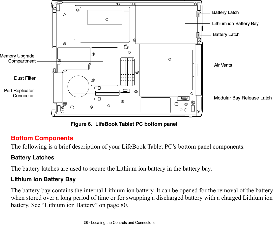 28 - Locating the Controls and ConnectorsFigure 6.  LifeBook Tablet PC bottom panelBottom ComponentsThe following is a brief description of your LifeBook Tablet PC’s bottom panel components. Battery Latches The battery latches are used to secure the Lithium ion battery in the battery bay.Lithium ion Battery Bay The battery bay contains the internal Lithium ion battery. It can be opened for the removal of the battery when stored over a long period of time or for swapping a discharged battery with a charged Lithium ion battery. See “Lithium ion Battery” on page 80.Memory Upgrade Lithium ionPort ReplicatorBattery BayAir VentsBattery LatchBattery LatchConnectorCompartmentModular Bay Release LatchDust Filter