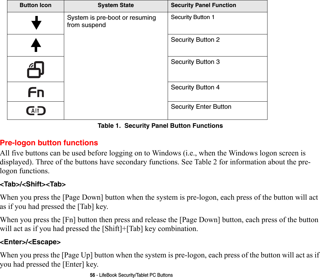 56 - LifeBook Security/Tablet PC ButtonsTable 1.  Security Panel Button FunctionsPre-logon button functionsAll five buttons can be used before logging on to Windows (i.e., when the Windows logon screen is displayed). Three of the buttons have secondary functions. See Table 2 for information about the pre-logon functions.&lt;Tab&gt;/&lt;Shift&gt;&lt;Tab&gt; When you press the [Page Down] button when the system is pre-logon, each press of the button will act as if you had pressed the [Tab] key.When you press the [Fn] button then press and release the [Page Down] button, each press of the button will act as if you had pressed the [Shift]+[Tab] key combination.&lt;Enter&gt;/&lt;Escape&gt; When you press the [Page Up] button when the system is pre-logon, each press of the button will act as if you had pressed the [Enter] key.Button Icon  System State Security Panel FunctionSystem is pre-boot or resuming from suspend Security Button 1Security Button 2Security Button 3Security Button 4Security Enter Button