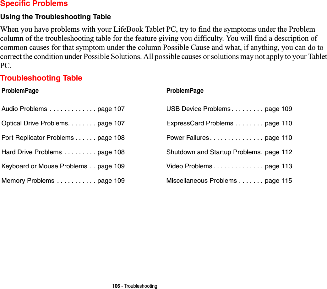 106 - TroubleshootingSpecific ProblemsUsing the Troubleshooting TableWhen you have problems with your LifeBook Tablet PC, try to find the symptoms under the Problem column of the troubleshooting table for the feature giving you difficulty. You will find a description of common causes for that symptom under the column Possible Cause and what, if anything, you can do to correct the condition under Possible Solutions. All possible causes or solutions may not apply to your Tablet PC.Troubleshooting TableProblemPageAudio Problems . . . . . . . . . . . . . page 107Optical Drive Problems. . . . . . . . page 107Port Replicator Problems . . . . . . page 108Hard Drive Problems . . . . . . . . . page 108Keyboard or Mouse Problems . . page 109Memory Problems  . . . . . . . . . . . page 109ProblemPageUSB Device Problems . . . . . . . . . page 109ExpressCard Problems . . . . . . . . page 110Power Failures . . . . . . . . . . . . . . . page 110Shutdown and Startup Problems. page 112Video Problems . . . . . . . . . . . . . . page 113Miscellaneous Problems . . . . . . . page 115