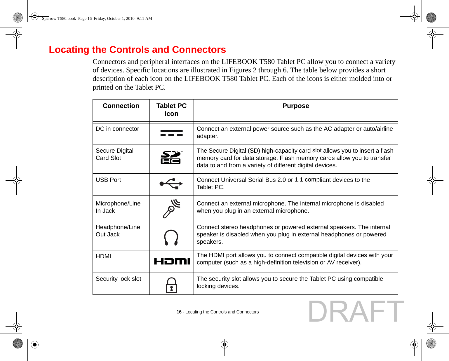 16 - Locating the Controls and ConnectorsLocating the Controls and ConnectorsConnectors and peripheral interfaces on the LIFEBOOK T580 Tablet PC allow you to connect a variety of devices. Specific locations are illustrated in Figures 2 through 6. The table below provides a short description of each icon on the LIFEBOOK T580 Tablet PC. Each of the icons is either molded into or printed on the Tablet PC.Connection Tablet PC Icon PurposeDC in connector Connect an external power source such as the AC adapter or auto/airline adapter. Secure Digital Card Slot The Secure Digital (SD) high-capacity card slot allows you to insert a flash memory card for data storage. Flash memory cards allow you to transfer data to and from a variety of different digital devices.USB Port Connect Universal Serial Bus 2.0 or 1.1 compliant devices to the Tablet PC.Microphone/Line In Jack Connect an external microphone. The internal microphone is disabled when you plug in an external microphone. Headphone/Line Out Jack Connect stereo headphones or powered external speakers. The internal speaker is disabled when you plug in external headphones or powered speakers. HDMI The HDMI port allows you to connect compatible digital devices with your computer (such as a high-definition television or AV receiver).Security lock slot The security slot allows you to secure the Tablet PC using compatible locking devices.Sparrow T580.book  Page 16  Friday, October 1, 2010  9:11 AMDRAFT
