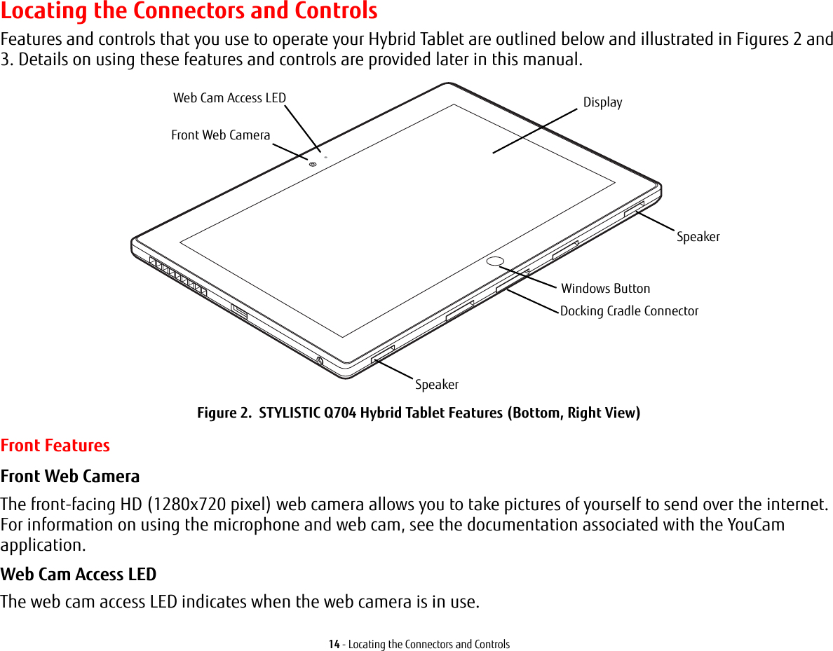 14 - Locating the Connectors and ControlsLocating the Connectors and ControlsFeatures and controls that you use to operate your Hybrid Tablet are outlined below and illustrated in Figures 2 and 3. Details on using these features and controls are provided later in this manual.Figure 2.  STYLISTIC Q704 Hybrid Tablet Features (Bottom, Right View)Front FeaturesFront Web Camera The front-facing HD (1280x720 pixel) web camera allows you to take pictures of yourself to send over the internet. For information on using the microphone and web cam, see the documentation associated with the YouCam application.Web Cam Access LED The web cam access LED indicates when the web camera is in use.Front Web CameraDisplaySpeakerWeb Cam Access LEDWindows ButtonSpeakerDocking Cradle Connector