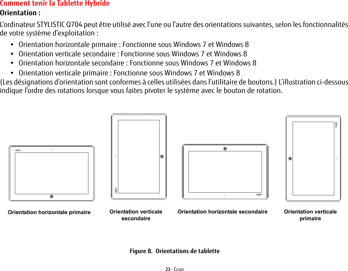 23 - ÉcranComment tenir la Tablette Hybride Orientation :L’ordinateur STYLISTIC Q704 peut être utilisé avec l’une ou l’autre des orientations suivantes, selon les fonctionnalités de votre système d’exploitation :•Orientation horizontale primaire : Fonctionne sous Windows 7 et Windows 8•Orientation verticale secondaire : Fonctionne sous Windows 7 et Windows 8•Orientation horizontale secondaire : Fonctionne sous Windows 7 et Windows 8•Orientation verticale primaire : Fonctionne sous Windows 7 et Windows 8(Les désignations d’orientation sont conformes à celles utilisées dans l’utilitaire de boutons.) L’illustration ci-dessous indique l’ordre des rotations lorsque vous faites pivoter le système avec le bouton de rotation.Orientation horizontale primaire Orientation verticale secondaireOrientation horizontale secondaire Orientation verticale primaire Figure 8.  Orientations de tablette
